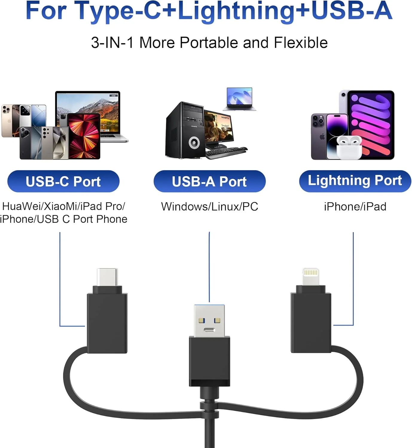 کارت خوان XD - ارتقا یافته جدید، پشتیبانی از خواندن همزمان 5 کارت، لایتنینگ+USB A+USB C SD/TF/CF/MS/XD آداپتور کارت خوان عکس برای آیفون 16/15/14/13/آیپد/PC/اندروید کارت خوان XD - ارتقا یافته جدید، پشتیبانی از خواندن همزمان 5 کارت، لایتنینگ+USB A+USB C SD/TF/CF/MS/XD آداپتور کارت خوان عکس برای آیفون 16/15/14/13/آیپد/PC/اندروید