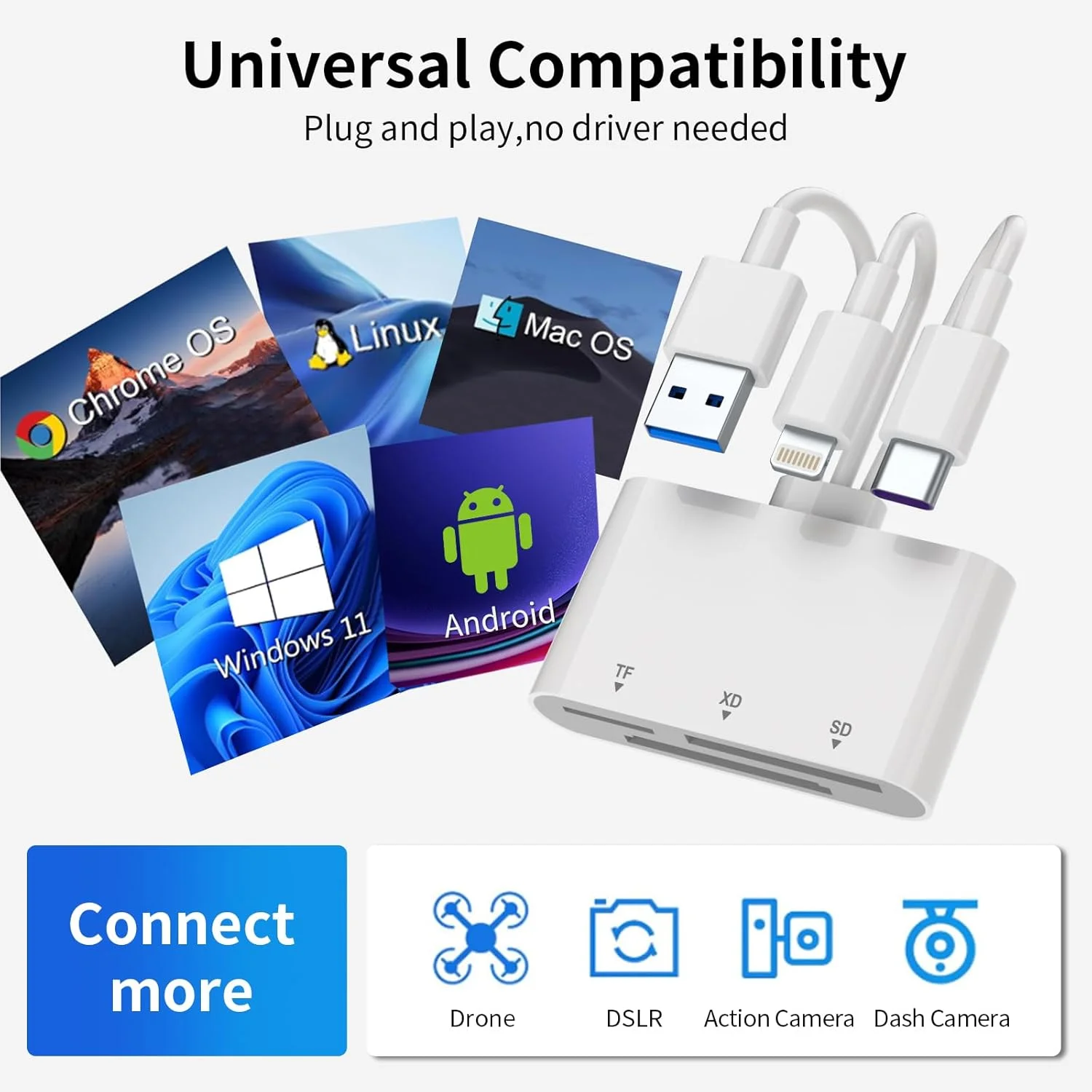 کارت خوان XD، کارت خوان SD برای آیفون، آداپتور کارت 3 در 1 SD/TF/XD با درگاه های لایتنینگ+USB A+USB C انتقال عکس و فایل برای آیفون 17/16/15/14/PC/اندروید- سازگار با کارت تصویر Olympus XD کارت خوان XD، کارت خوان SD برای آیفون، آداپتور کارت 3 در 1 SD/TF/XD با درگاه های لایتنینگ+USB A+USB C انتقال عکس و فایل برای آیفون 17/16/15/14/PC/اندروید- سازگار با کارت تصویر Olympus XD