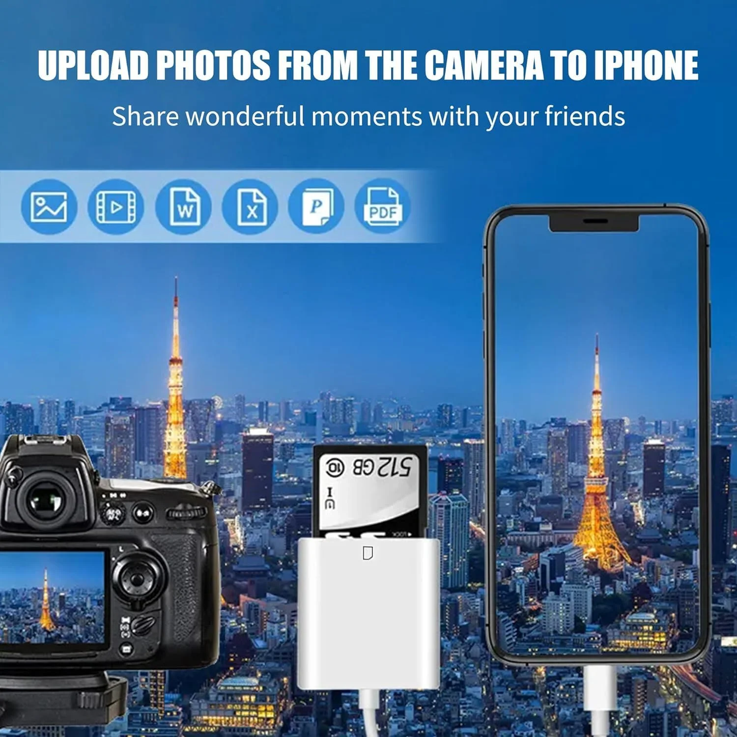 کارت خوان حافظه USB C SD، آداپتور دوربین Type C برای iPhone 17/ iPhone 16/15/ iPad MacBook/Air/Pro iMac/Samsung Galaxy Android کارت خوان حافظه USB C SD، آداپتور دوربین Type C برای iPhone 17/ iPhone 16/15/ iPad MacBook/Air/Pro iMac/Samsung Galaxy Android