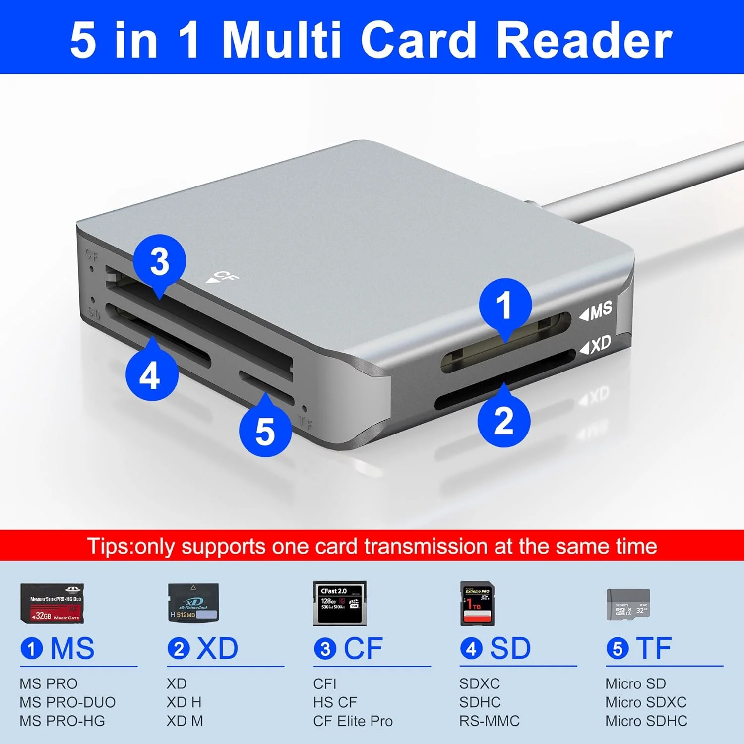 آداپتور کارت خوان Memory Stick Pro Duo - کارت خوان 5 در 1 SD/TF/MS/CF/XD برای آیفون/کامپیوتر/دستگاه USB-C، آلومینیومی Lightning+USB A+USB C XD پشتیبانی از OTG، انتقال سریع داده آداپتور کارت خوان Memory Stick Pro Duo - کارت خوان 5 در 1 SD/TF/MS/CF/XD برای آیفون/کامپیوتر/دستگاه USB-C، آلومینیومی Lightning+USB A+USB C XD پشتیبانی از OTG، انتقال سریع داده