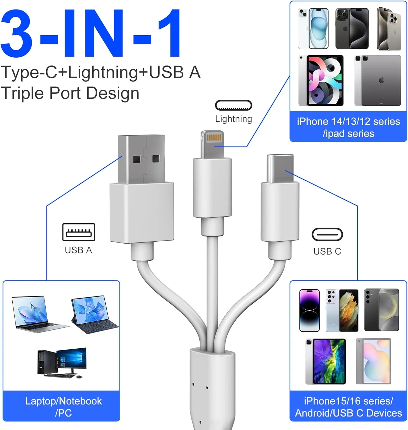 آداپتور کارت خوان Memory Stick Pro Duo - کارت خوان 5 در 1 SD/TF/MS/CF/XD برای آیفون/کامپیوتر/دستگاه USB-C، آلومینیومی Lightning+USB A+USB C XD پشتیبانی از OTG، انتقال سریع داده آداپتور کارت خوان Memory Stick Pro Duo - کارت خوان 5 در 1 SD/TF/MS/CF/XD برای آیفون/کامپیوتر/دستگاه USB-C، آلومینیومی Lightning+USB A+USB C XD پشتیبانی از OTG، انتقال سریع داده
