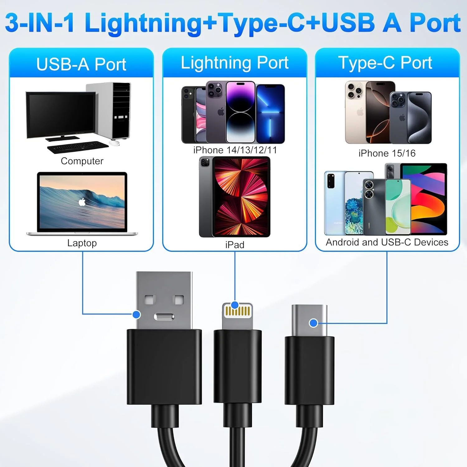 آداپتور مموری استیک پرو Duo، کارت خوان 5 در 1 مموری استیک پرو Duo با رابط سه گانه (لایتنینگ/USB-C/USB-A) برای کارت های SD/TF/CF/MS/XD، طراحی آلومینیومی قابل حمل برای آیفون، آیپد، PC، مک آداپتور مموری استیک پرو Duo، کارت خوان 5 در 1 مموری استیک پرو Duo با رابط سه گانه (لایتنینگ/USB-C/USB-A) برای کارت های SD/TF/CF/MS/XD، طراحی آلومینیومی قابل حمل برای آیفون، آیپد، PC، مک