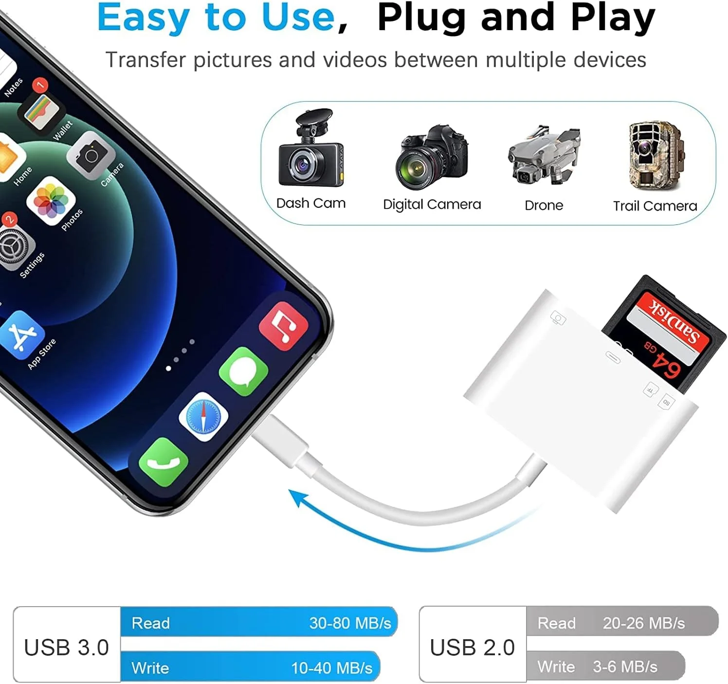 تبدیل USB-C به کارت خوان SD، کارت خوان Type C Micro SD TF، آداپتور کارت خوان حافظه دوربین USB 4 در 1 با پورت شارژ برای iPhone 15/15 Pro Max MacBook Pro/Air، Pad Pro، XPS و دستگاه های UBC C تبدیل USB-C به کارت خوان SD، کارت خوان Type C Micro SD TF، آداپتور کارت خوان حافظه دوربین USB 4 در 1 با پورت شارژ برای iPhone 15/15 Pro Max MacBook Pro/Air، Pad Pro، XPS و دستگاه های UBC C