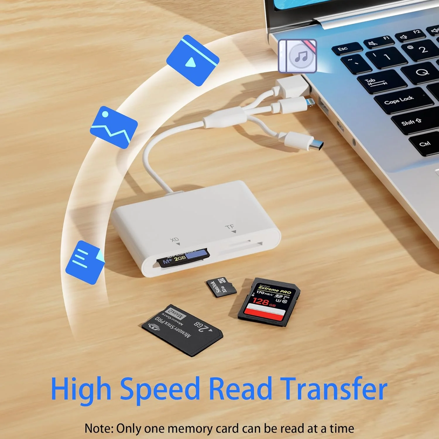 آداپتور کارت حافظه پرو Duo برای آیفون/اندروید/کامپیوتر، کارت خوان 4 در 1 SD/TF/MS/XD با کانکتور لایتنینگ/USB/USB-C، کارت خوان پرو Duo برای اتصال و استفاده آسان آداپتور کارت حافظه پرو Duo برای آیفون/اندروید/کامپیوتر، کارت خوان 4 در 1 SD/TF/MS/XD با کانکتور لایتنینگ/USB/USB-C، کارت خوان پرو Duo برای اتصال و استفاده آسان