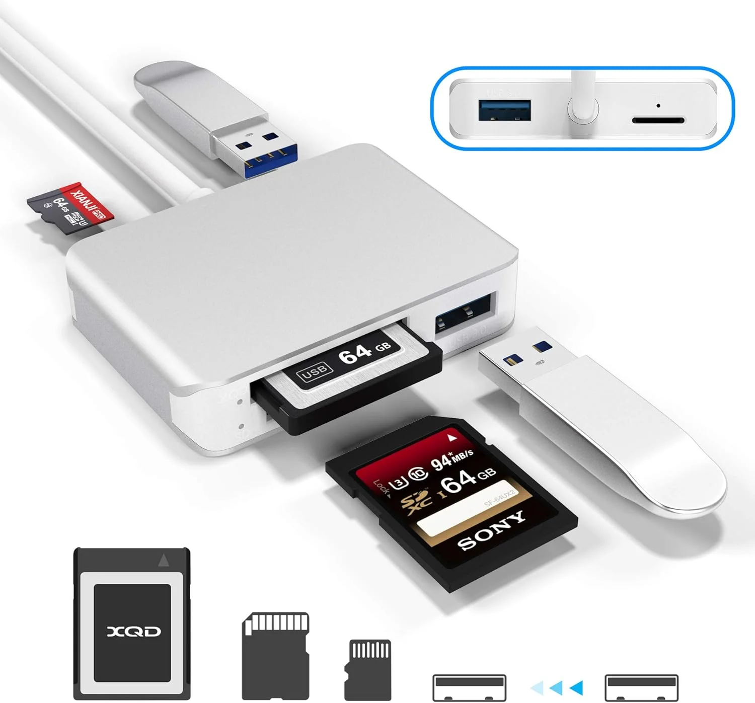 کارت خوان ارتقا یافته XQD USB 3.0 SD(HC/XC) TF با سرعت بالای USB3.0x2 تا 5 گیگابیت بر ثانیه، سازگار با کارت های XQD و TF/SD/SDHC سری Sony G&M، برای ویندوز/مک