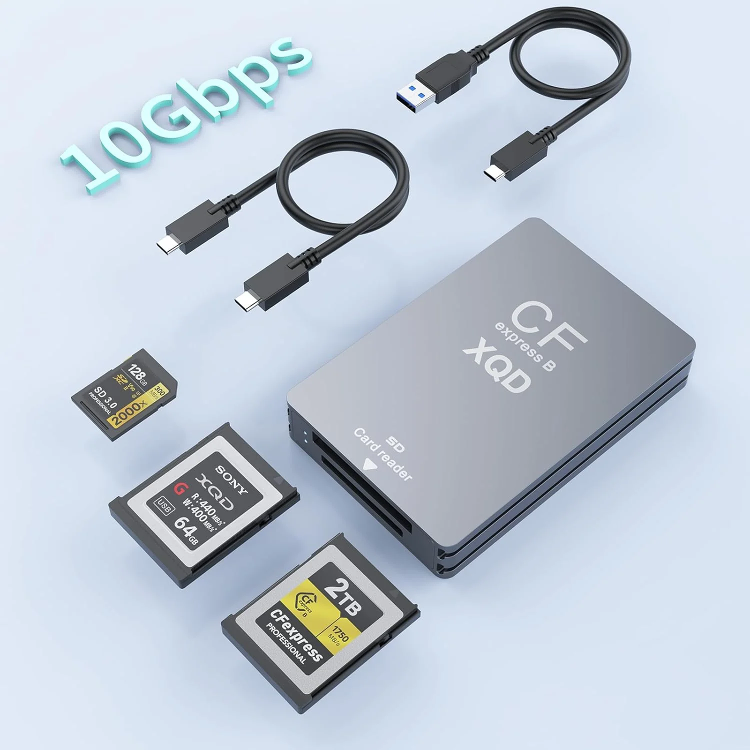 کارت خوان CFExpress Type B با سرعت 10 گیگابیت بر ثانیه - کارت خوان 5 در 1 USB C و USB A برای CFexpress Type B، کارت SD 3.0 و کارت XQD، آداپتور CFexpress کارت خوان حافظه برای ویندوز، مک، لینوکس و اندروید