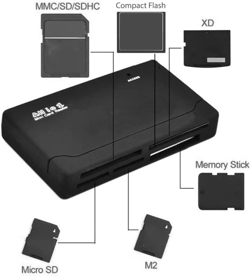 کارت خوان/نویسنده چندکاره USB 2.0 با 6 اسلات - کارت خوان/نویسنده قابل حمل با قابلیت اتصال آسان و سازگار با اکثر سیستم عامل ها و کارت های حافظه (غیر از کارت حافظه سونی) کارت های Micro SD، شامل کابل USB کارت خوان/نویسنده چندکاره USB 2.0 با 6 اسلات - کارت خوان/نویسنده قابل حمل با قابلیت اتصال آسان و سازگار با اکثر سیستم عامل ها و کارت های حافظه (غیر از کارت حافظه سونی) کارت های Micro SD، شامل کابل USB