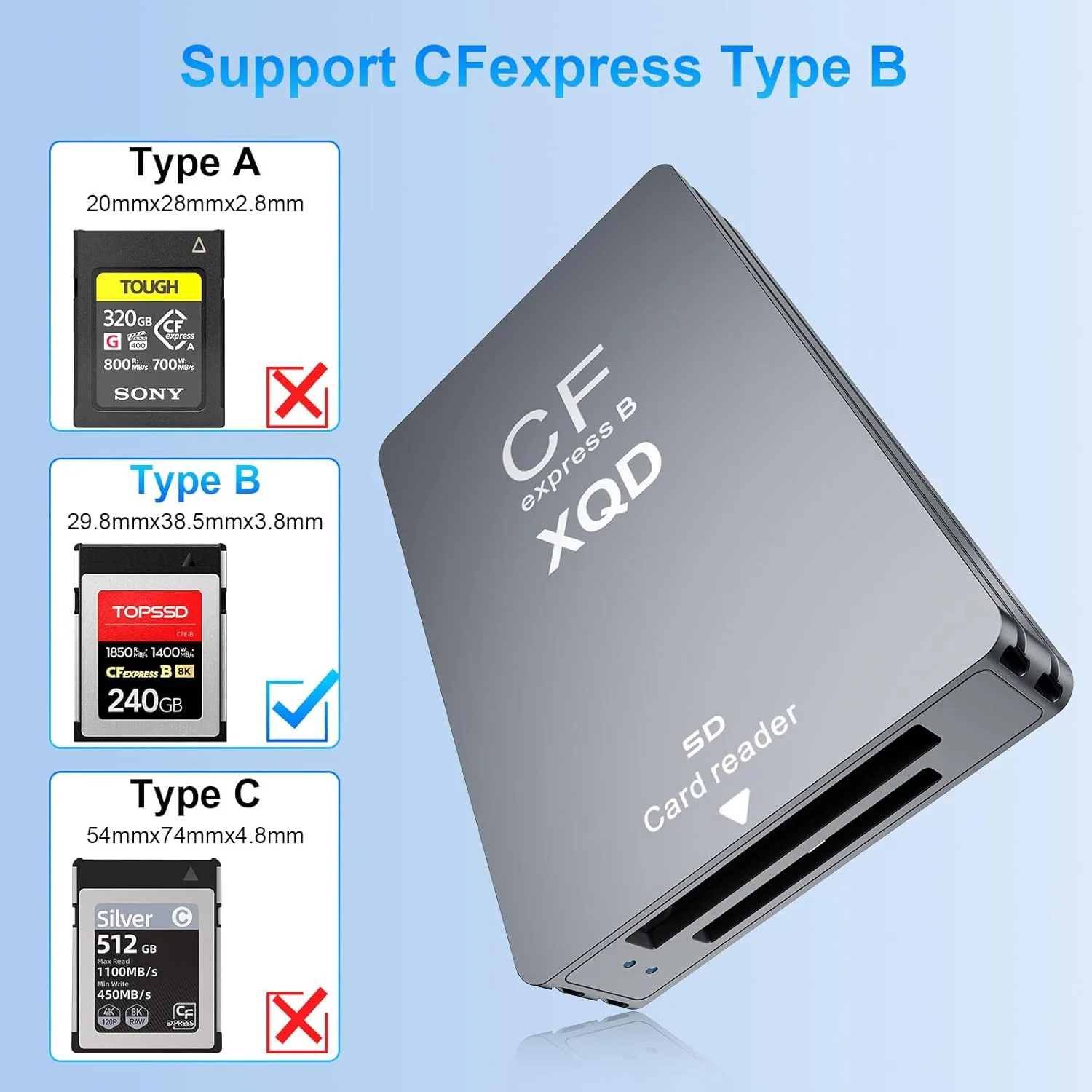 کارت خوان CFExpress Type B با سرعت 10 گیگابیت بر ثانیه - کارت خوان 5 در 1 USB C و USB A برای CFexpress Type B، کارت SD 3.0 و کارت XQD، آداپتور CFexpress کارت خوان حافظه برای ویندوز، مک، لینوکس و اندروید کارت خوان CFExpress Type B با سرعت 10 گیگابیت بر ثانیه - کارت خوان 5 در 1 USB C و USB A برای CFexpress Type B، کارت SD 3.0 و کارت XQD، آداپتور CFexpress کارت خوان حافظه برای ویندوز، مک، لینوکس و اندروید