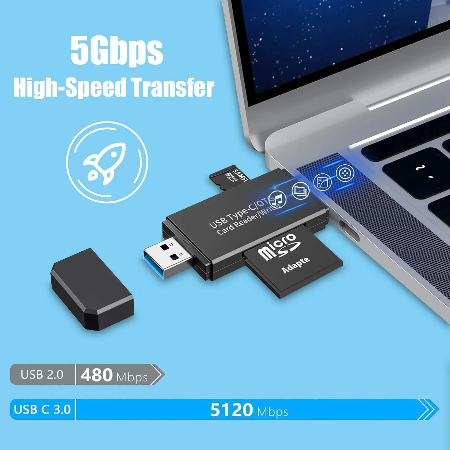 کارت خوان SD با USB 3.0 و USB C، آداپتور کارت خوان میکرو SD برای SD/میکرو SD/SDHC/MMC، کارت خوان حافظه پرسرعت سازگار با مک بوک پرو/ایر، کروم بوک، اندروید گلکسی، ویندوز، پلاگین و پخش کارت خوان SD با USB 3.0 و USB C، آداپتور کارت خوان میکرو SD برای SD/میکرو SD/SDHC/MMC، کارت خوان حافظه پرسرعت سازگار با مک بوک پرو/ایر، کروم بوک، اندروید گلکسی، ویندوز، پلاگین و پخش