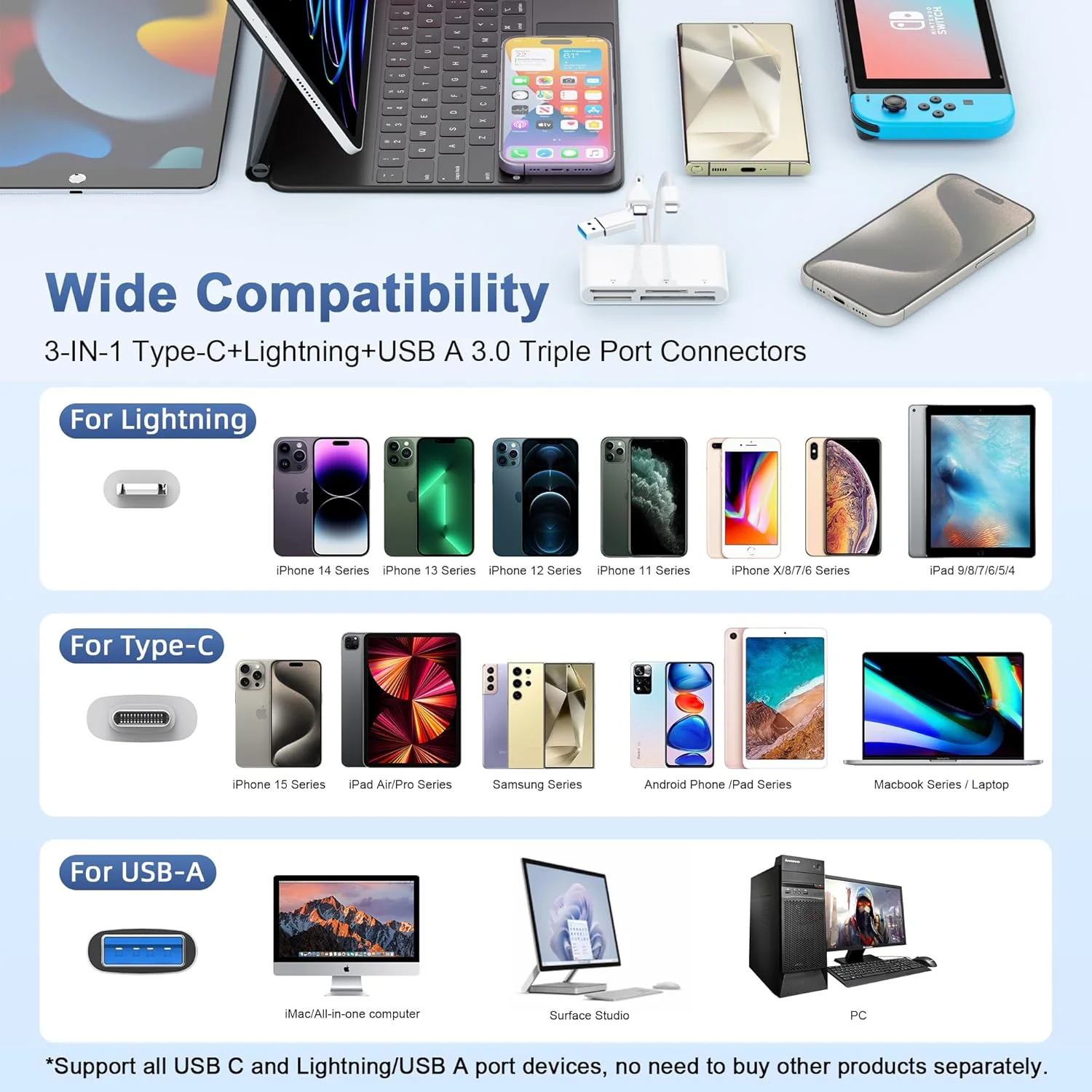 کارت خوان حافظه 5 در 3 - آداپتور کارت خوان SD USB 3.0 OTG با اسلات های چندگانه کارت برای دستگاه های USB C/Lightning/USB A، پشتیبانی از خواندن و نوشتن SD/Micro SD(TF)/CF/XD/MS، اتصال و پخش کارت خوان حافظه 5 در 3 - آداپتور کارت خوان SD USB 3.0 OTG با اسلات های چندگانه کارت برای دستگاه های USB C/Lightning/USB A، پشتیبانی از خواندن و نوشتن SD/Micro SD(TF)/CF/XD/MS، اتصال و پخش