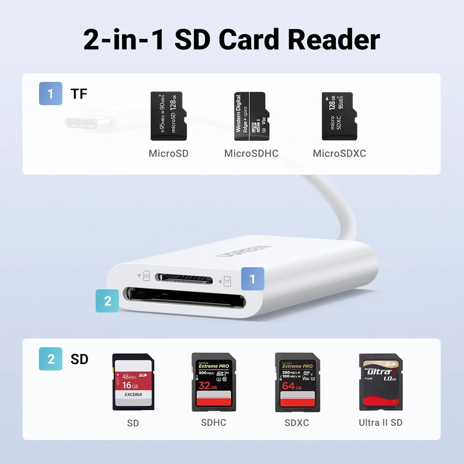 کارت خوان USB C به SD UGREEN، آداپتور کارت خوان حافظه 2 در 1 USB C Micro SD سازگار با کارت SD/TF با سرعت بالا 170 مگابایت بر ثانیه برای آیفون 15 16 پرو مکس آیپد پرو مک بوک پرو/ایر سامسونگ سفید کارت خوان USB C به SD UGREEN، آداپتور کارت خوان حافظه 2 در 1 USB C Micro SD سازگار با کارت SD/TF با سرعت بالا 170 مگابایت بر ثانیه برای آیفون 15 16 پرو مکس آیپد پرو مک بوک پرو/ایر سامسونگ سفید