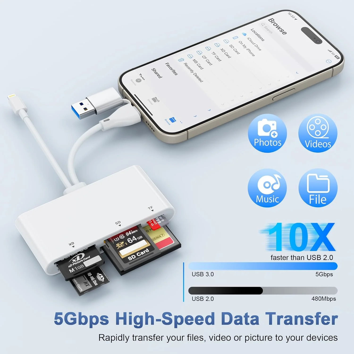 کارت خوان حافظه 5 در 3 - آداپتور کارت خوان SD USB 3.0 OTG با اسلات های چندگانه کارت برای دستگاه های USB C/Lightning/USB A، پشتیبانی از خواندن و نوشتن SD/Micro SD(TF)/CF/XD/MS، اتصال و پخش کارت خوان حافظه 5 در 3 - آداپتور کارت خوان SD USB 3.0 OTG با اسلات های چندگانه کارت برای دستگاه های USB C/Lightning/USB A، پشتیبانی از خواندن و نوشتن SD/Micro SD(TF)/CF/XD/MS، اتصال و پخش