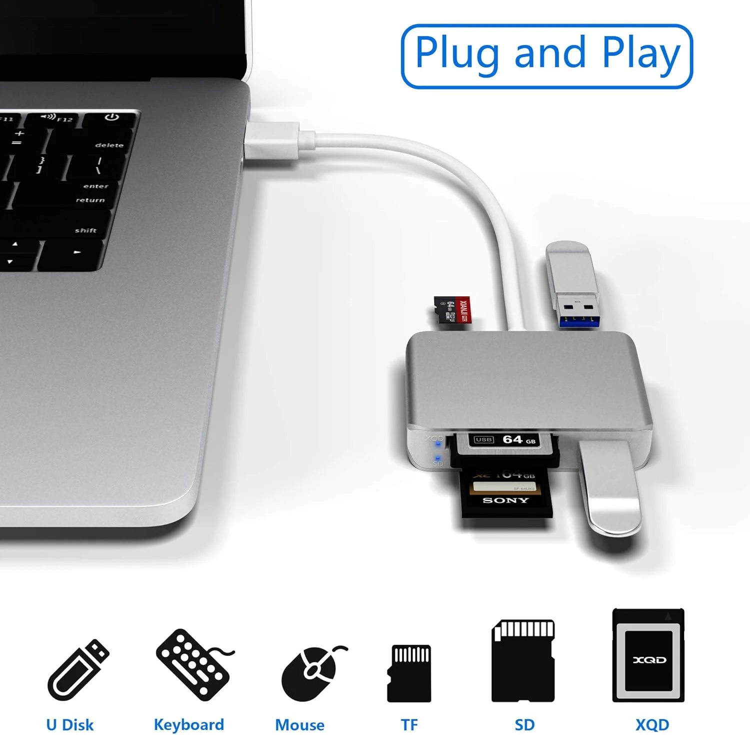 کارت خوان ارتقا یافته XQD USB 3.0 SD(HC/XC) TF با سرعت بالای USB3.0x2 تا 5 گیگابیت بر ثانیه، سازگار با کارت های XQD و TF/SD/SDHC سری Sony G&M، برای ویندوز/مک کارت خوان ارتقا یافته XQD USB 3.0 SD(HC/XC) TF با سرعت بالای USB3.0x2 تا 5 گیگابیت بر ثانیه، سازگار با کارت های XQD و TF/SD/SDHC سری Sony G&M، برای ویندوز/مک