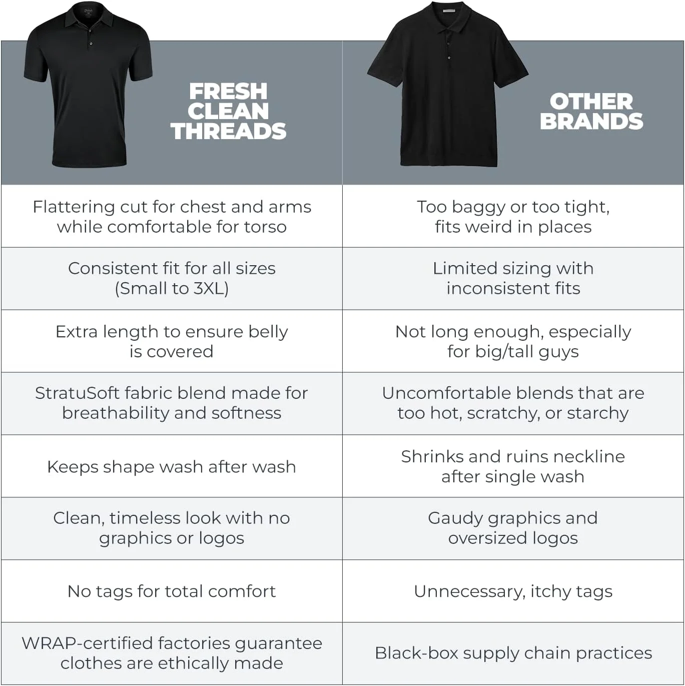 پولوشرت مردانه با پارچه نرم و با کیفیت - تیشرت پنبه ای و پلی استر