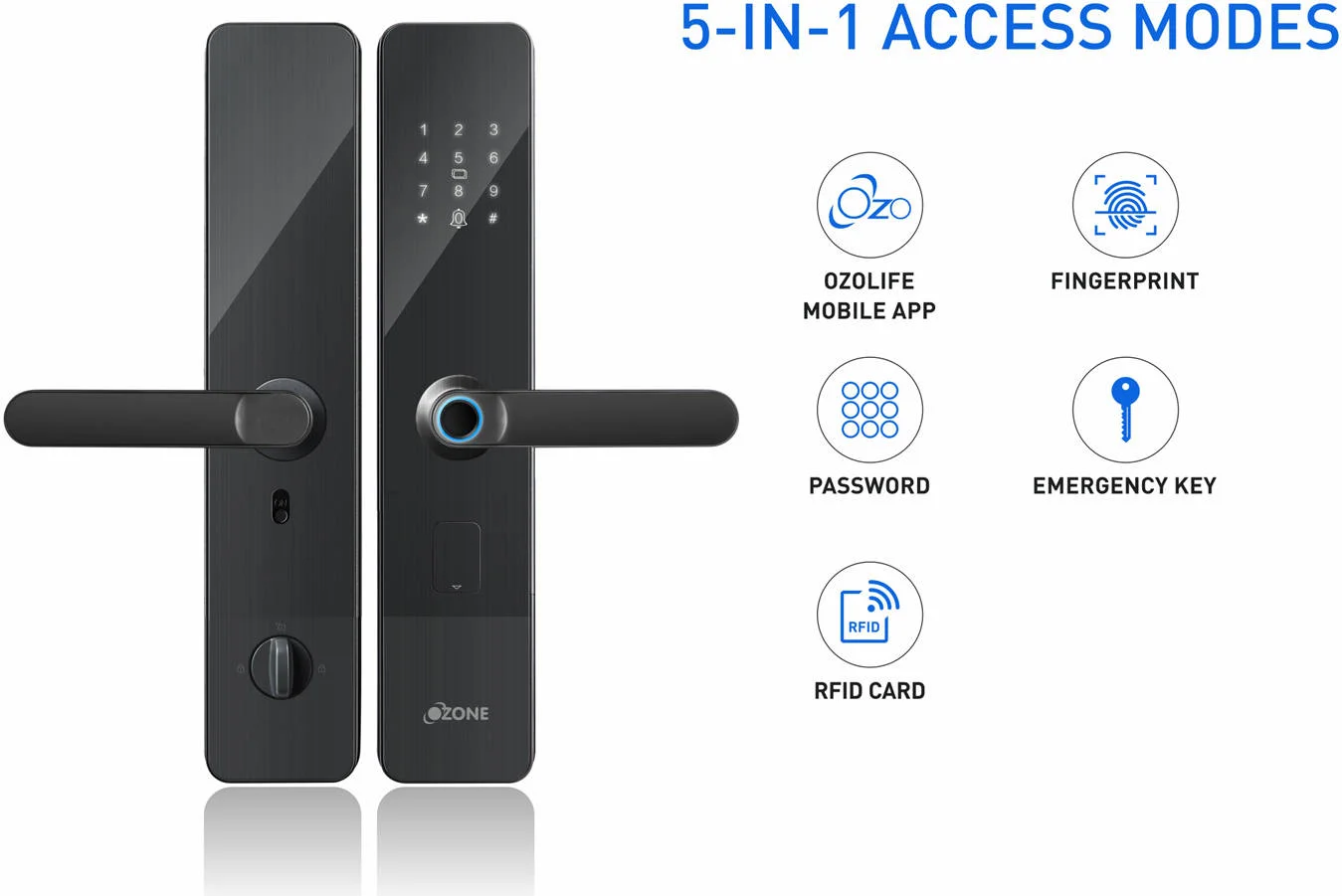 قفل درب هوشمند ازن Morphy NXT، 5 حالت در 1: برنامه موبایل Ozolife / اثر انگشت / کارت RFID / کد پین کاربر / کلید اضطراری / رمز عبور، باز کردن قفل از راه دور، خاکستری | OZ-FDL-01 Life NXT