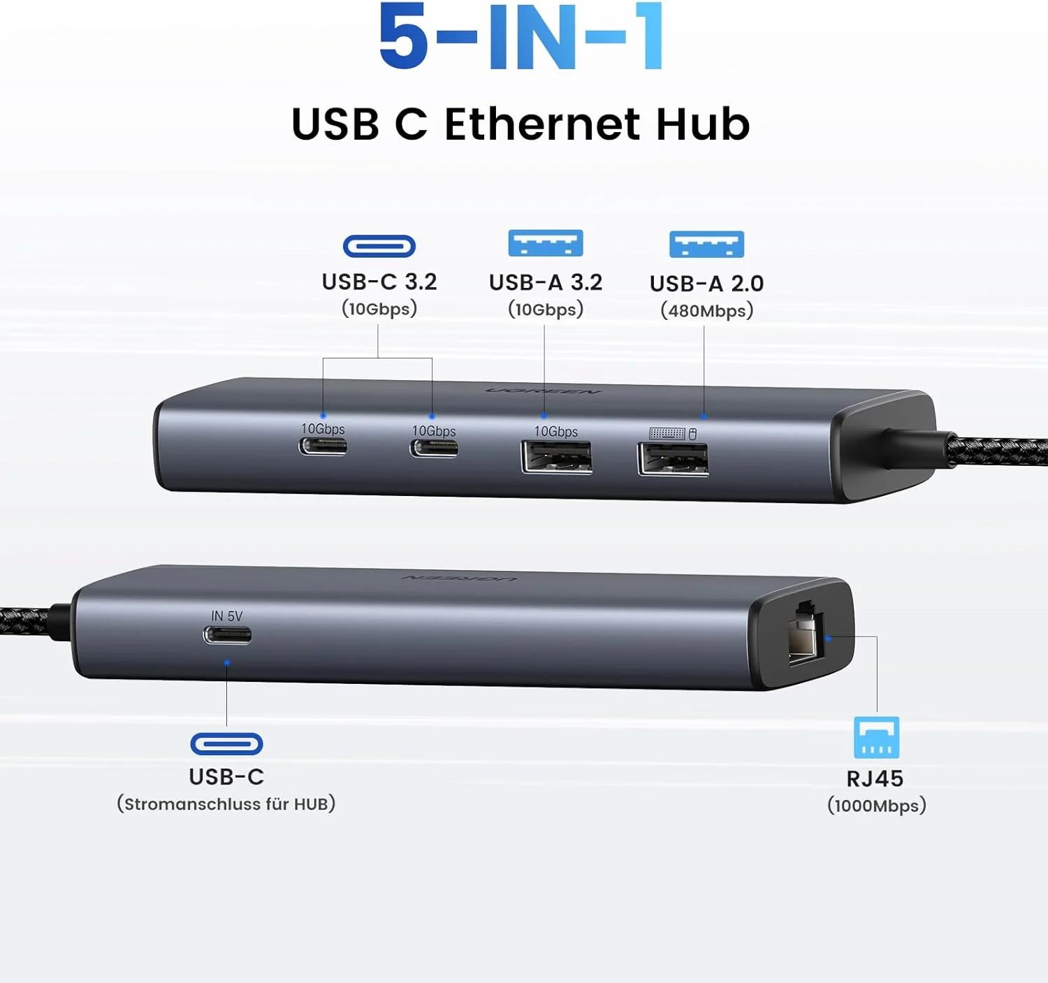 هاب اترنت USB C یوگرین 10 گیگابیت بر ثانیه با 2 پورت USB C 3.2 و 2 پورت USB A LAN، سازگار با آیپد پرو/ایر، مک بوک پرو/ایر، گلکسی S24، استیم دک و غیره