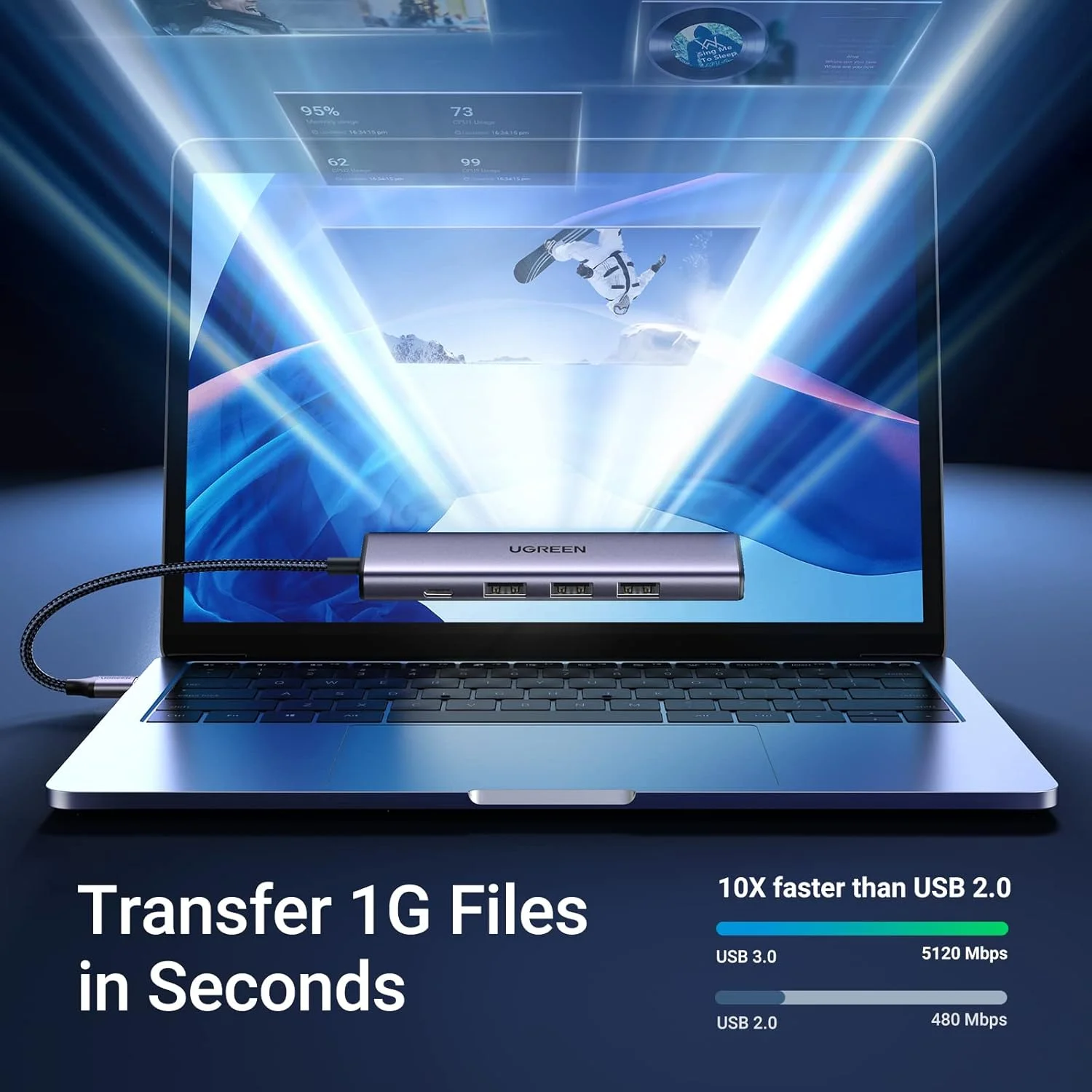 هاب USB 3.0 یوگرین 4 پورت آلومینیومی فوق باریک، آداپتور چند پورت USB سازگار با MacBook، iMac، Surface، لپ تاپ، PC، ماوس، صفحه کلید، فلش درایو و موارد دیگر هاب USB 3.0 یوگرین 4 پورت آلومینیومی فوق باریک، آداپتور چند پورت USB سازگار با MacBook، iMac، Surface، لپ تاپ، PC، ماوس، صفحه کلید، فلش درایو و موارد دیگر