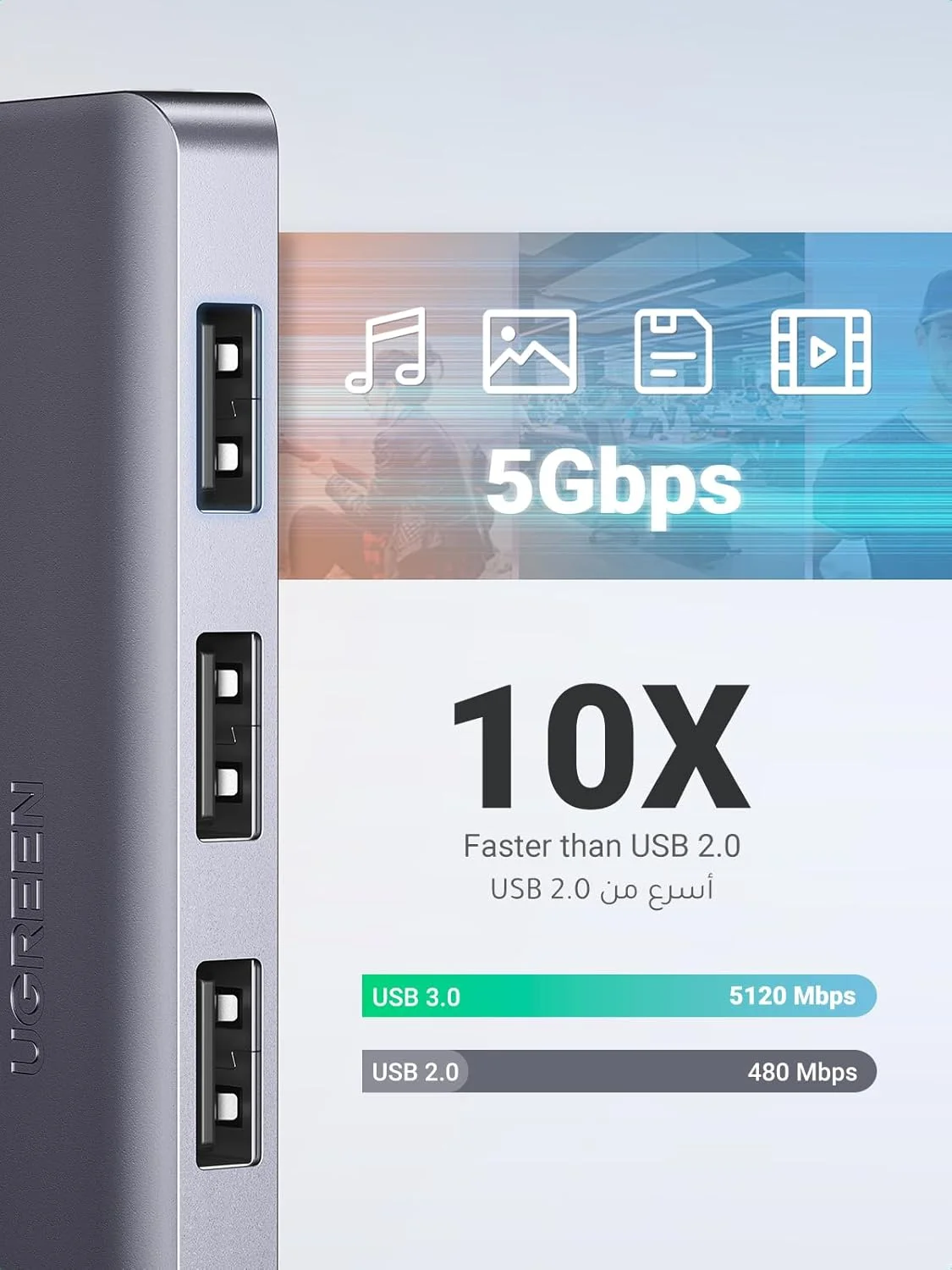 هاب USB A 3.0 یوگرین، آداپتور چند پورت 4 پورت، اسپلیتر هاب داده فوق العاده باریک، توسعه دهنده USB چندگانه برای لپ تاپ، رایانه شخصی رومیزی، ایکس باکس، PS5، ماوس، صفحه کلید، فلش مموری، درایو U، چاپگر