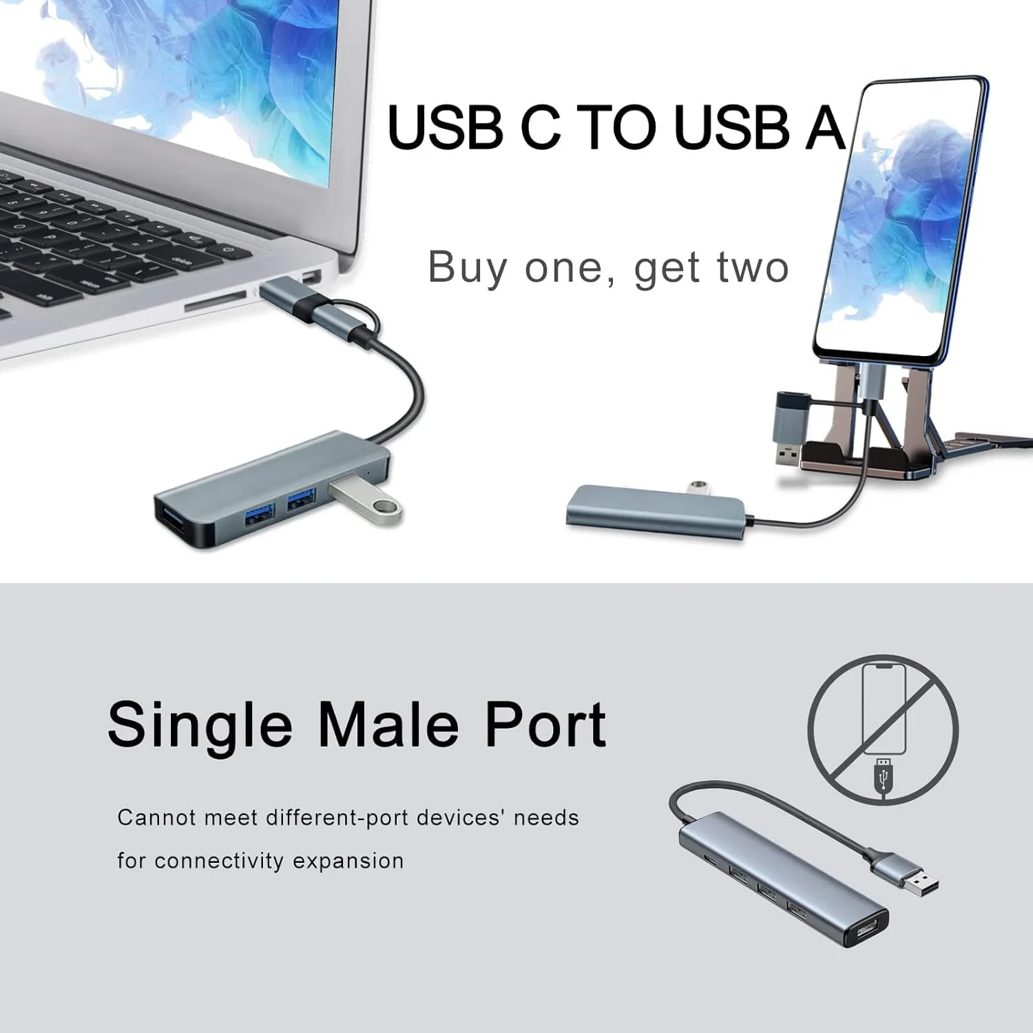 هاب USB فوق باریک TERRIFI با 4 پورت - آداپتور دوگانه USB C به USB 3.0 و 2.0، اسپلیتر USB آلیاژ آلومینیوم، توسعه دهنده برای کامپیوتر رومیزی، رایانه شخصی، تلفن همراه، و دستگاه های Type C و USB هاب USB فوق باریک TERRIFI با 4 پورت - آداپتور دوگانه USB C به USB 3.0 و 2.0، اسپلیتر USB آلیاژ آلومینیوم، توسعه دهنده برای کامپیوتر رومیزی، رایانه شخصی، تلفن همراه، و دستگاه های Type C و USB