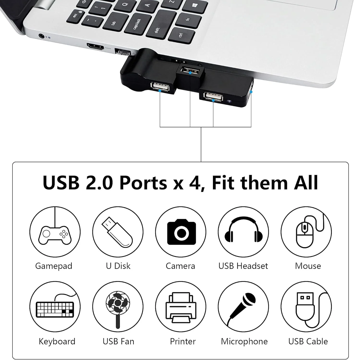 هاب USB تریفی، اسپلیتر USB باریک 4 پورت با قابلیت چرخش، توسعه دهنده USB برای کامپیوتر، لپ تاپ، کیبورد، ماوس، هارد دیسک و سایر آداپتورهای USB 2.0 هاب USB تریفی، اسپلیتر USB باریک 4 پورت با قابلیت چرخش، توسعه دهنده USB برای کامپیوتر، لپ تاپ، کیبورد، ماوس، هارد دیسک و سایر آداپتورهای USB 2.0