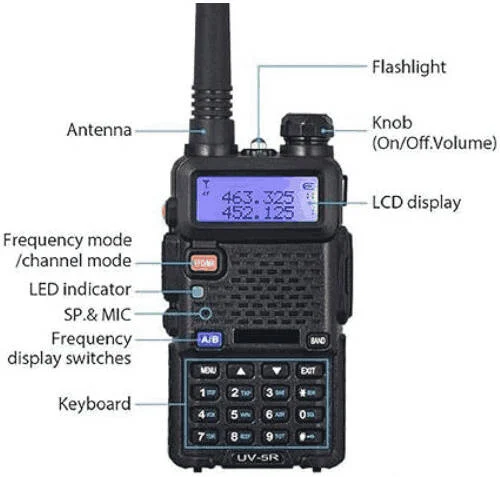رادیو دو طرفه آنالوگ دو باندی BAOFENG UV-5R 5W، محدوده فرکانس UHF/VHF، تُن برست 1750 هرتز، چراغ قوه LED، هشدار اضطراری، تنظیمات راجر، تایمر تایم اوت، باتری 1800 میلی آمپر ساعتی، بسته 20 عددی، مشکی | UV-5R20