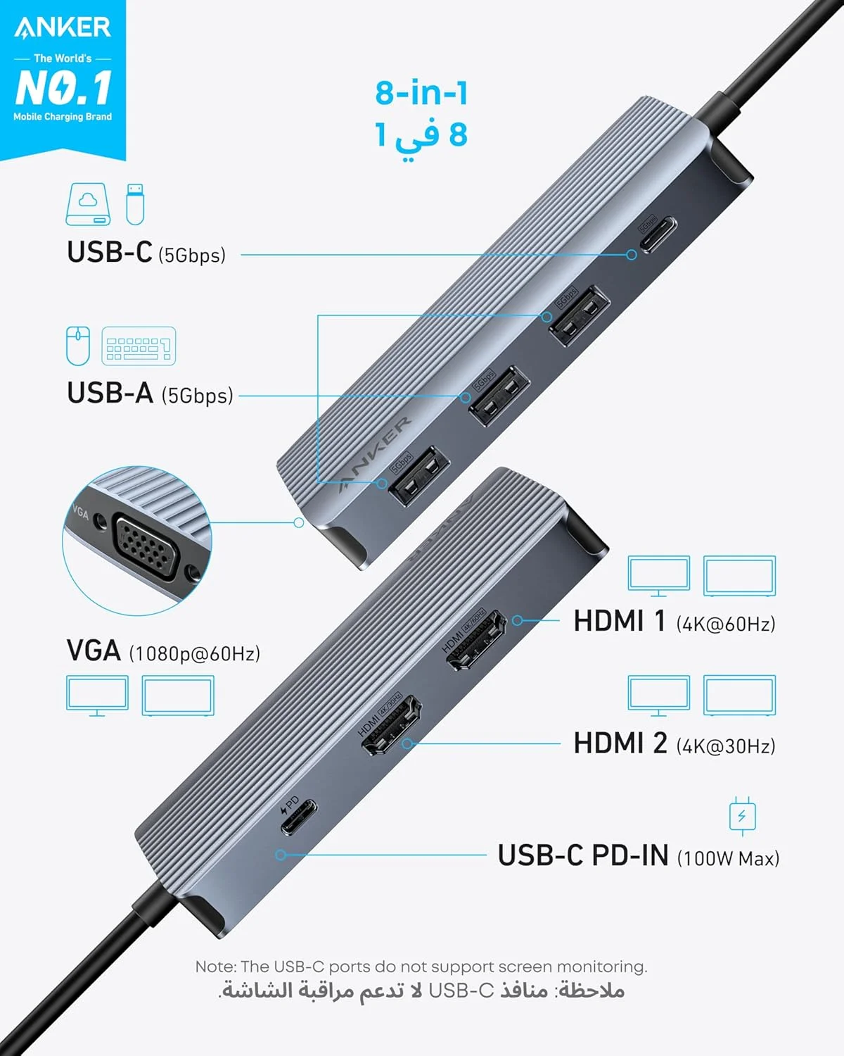 هاب 8 در 1 USB-C انکر، داکینگ استیشن USB C با نمایشگر سه گانه و دانگل چند پورت با 2 پورت HDMI 4K و VGA 1080p، انتقال داده 5 گیگابیت بر ثانیه، پورت های USB برای MacBook Air/Pro، Dell XPS، iPad Pro و غیره هاب 8 در 1 USB-C انکر، داکینگ استیشن USB C با نمایشگر سه گانه و دانگل چند پورت با 2 پورت HDMI 4K و VGA 1080p، انتقال داده 5 گیگابیت بر ثانیه، پورت های USB برای MacBook Air/Pro، Dell XPS، iPad Pro و غیره