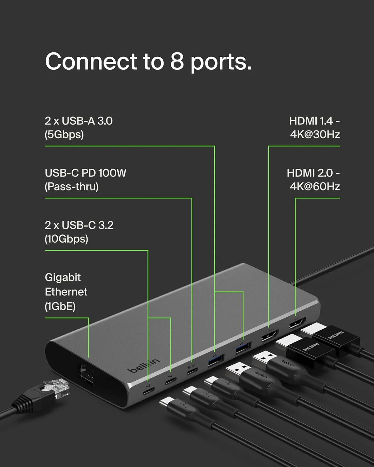 هاب مرکزی 8 در 1 دوگانه نمایشگر USB-C بلکین Connect Universal با فناوری Silicon Motion - سازگار با مک، ویندوز و کروم بوک - PD 100W با سرعت انتقال 10 گیگابیت بر ثانیه و اترنت 1GbE - نقره ای هاب مرکزی 8 در 1 دوگانه نمایشگر USB-C بلکین Connect Universal با فناوری Silicon Motion - سازگار با مک، ویندوز و کروم بوک - PD 100W با سرعت انتقال 10 گیگابیت بر ثانیه و اترنت 1GbE - نقره ای
