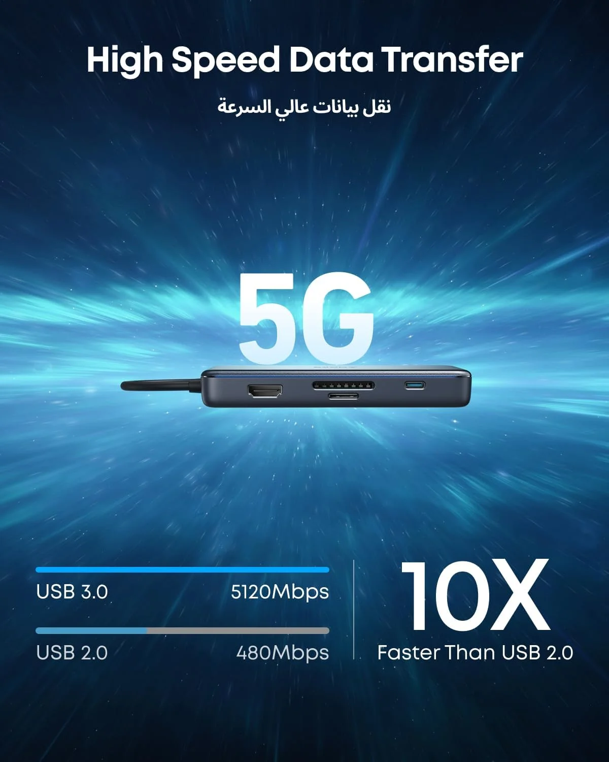 هاب USB C انکر، آداپتور PowerExpand+ 7-in-1 USB C، با پورت USB C به HDMI 4K، انتقال برق 60 واتی، اترنت 1 گیگابیتی، 2 پورت USB 3.0، کارت خوان SD و microSD، برای مک بوک پرو و سایر لپ تاپ های USB C