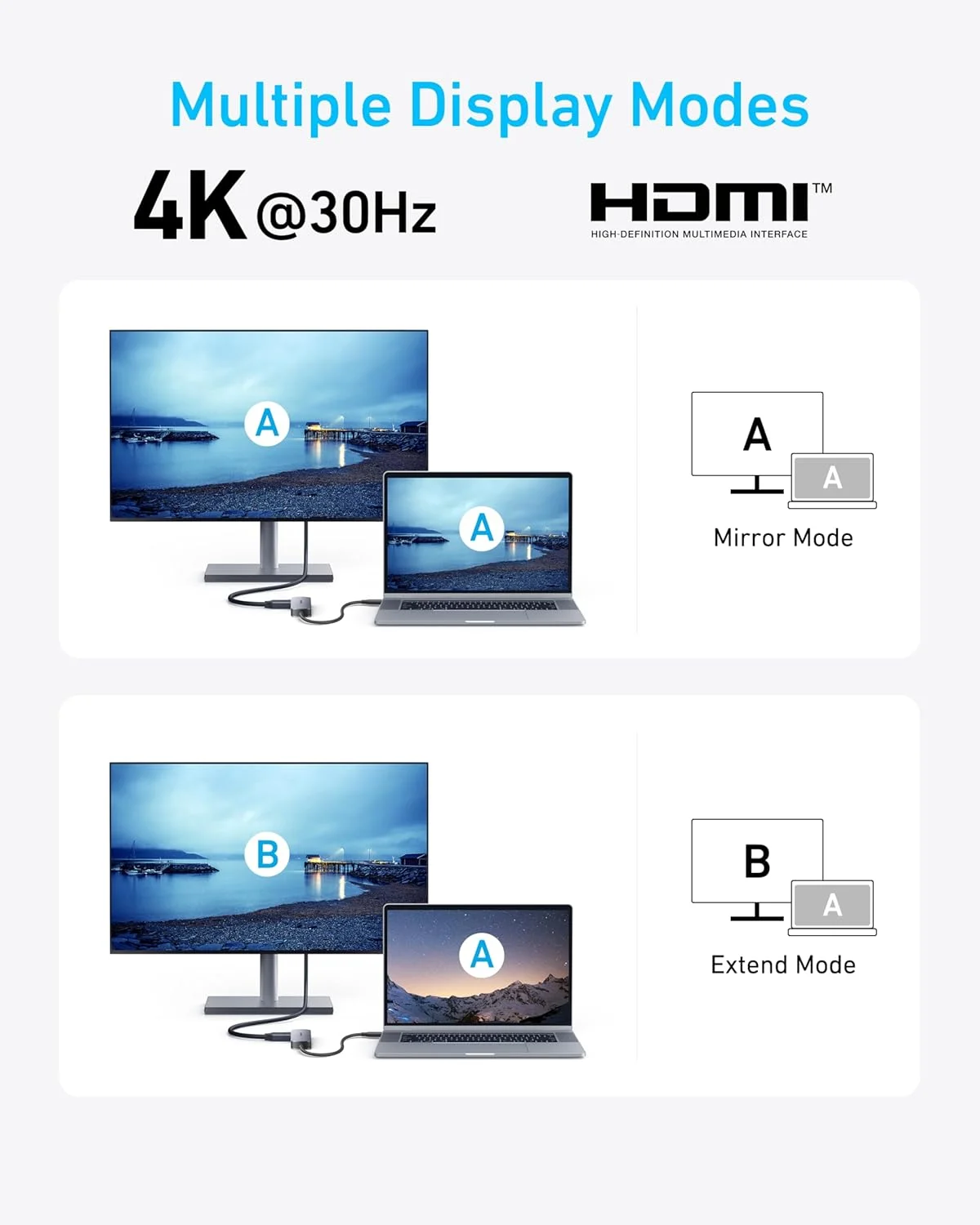 هاب USB-C انکر (5 در 1)، HDMI 4K@30Hz با حداکثر توان 100 وات، پورت های داده USB-C و USB-A، جمع و جور و شیک برای مک بوک، دل XPS و موارد دیگر (شارژر شامل نمی شود)