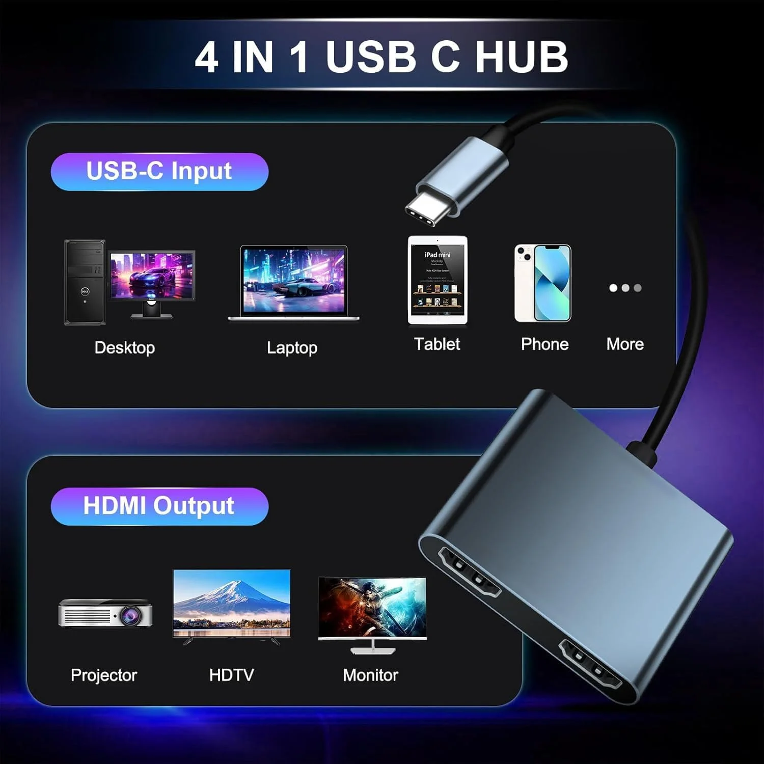 آداپتور USB C به دو HDMI 4K مدل T Tersely【4 در 1】، هاب USB C چند پورت با 2xHDMI، USB 3.0، 100W PD، اسپلیتر USB C به HDMI با قابلیت نمایش گسترده برای ویندوز (MST) و macOS (فقط SST)، مناسب برای MacBook Pro/Air