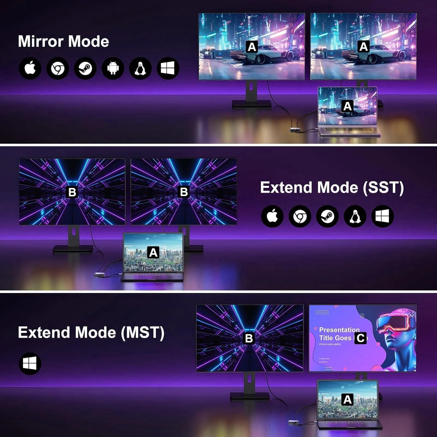 آداپتور USB C به دو HDMI 4K مدل T Tersely【4 در 1】، هاب USB C چند پورت با 2xHDMI، USB 3.0، 100W PD، اسپلیتر USB C به HDMI با قابلیت نمایش گسترده برای ویندوز (MST) و macOS (فقط SST)، مناسب برای MacBook Pro/Air