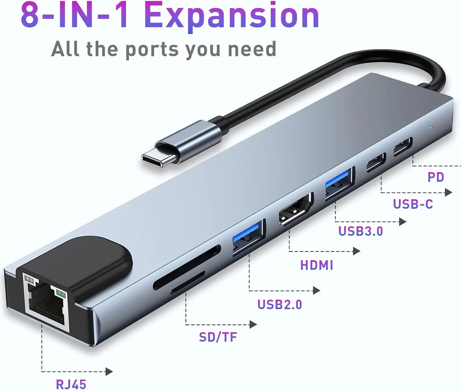 هاب USB-C، آداپتور 8 در 1: HDMI 4K، PD 100W، USB 3.0، اترنت، کارت خوان SD/TF - ایستگاه داکینگ سازگار با MacBook Pro/Air و غیره