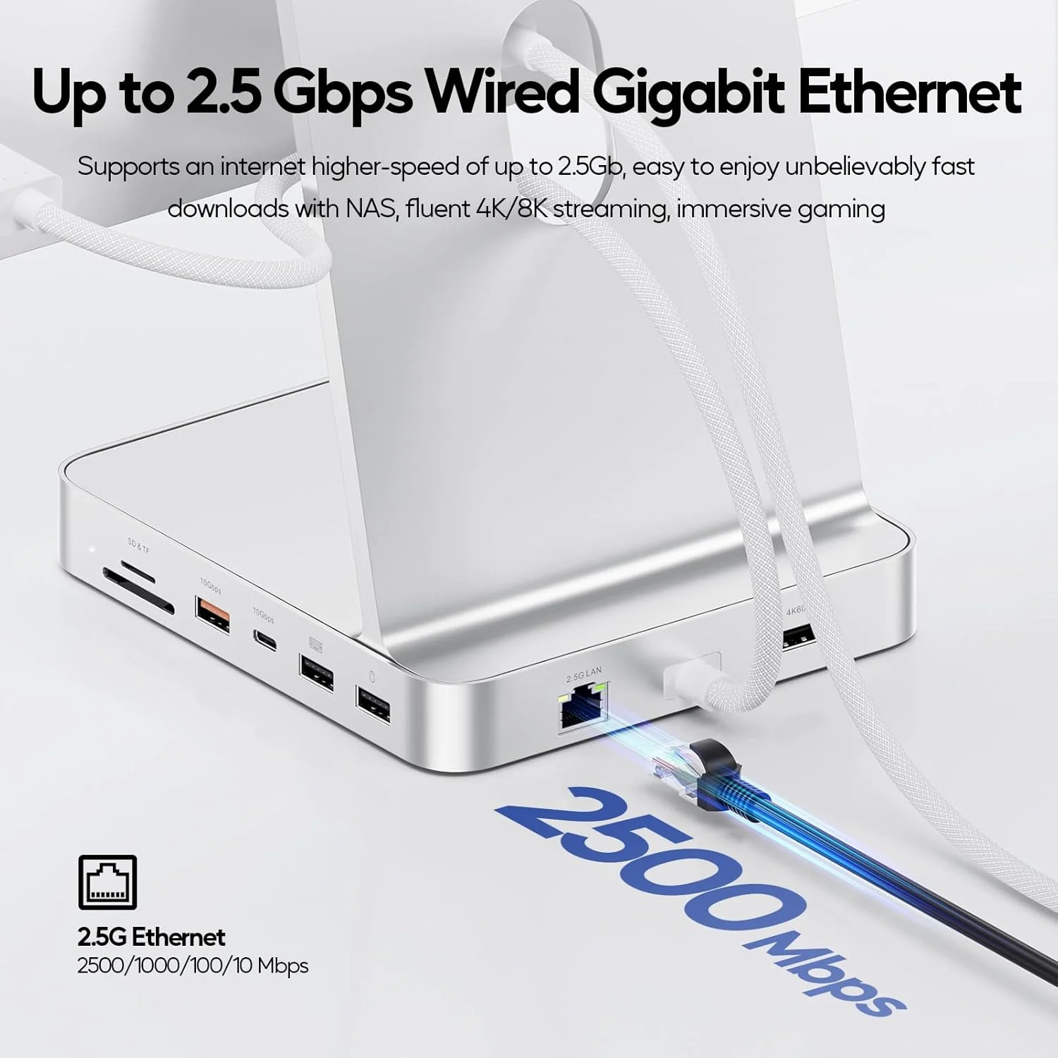 هاب USB C ارتقا یافته 11 در 1 برای iMac 24 اینچی مدل 2021، 2023 و 2024، پشتیبانی از M.2 SSD (شامل نمی شود)، لوازم جانبی iMac M1 M3 M4، HDMI 4K، اترنت 2.5G، 5 پورت USB A/C حداکثر 10 گیگابیت بر ثانیه، SD/TF (نقره ای)