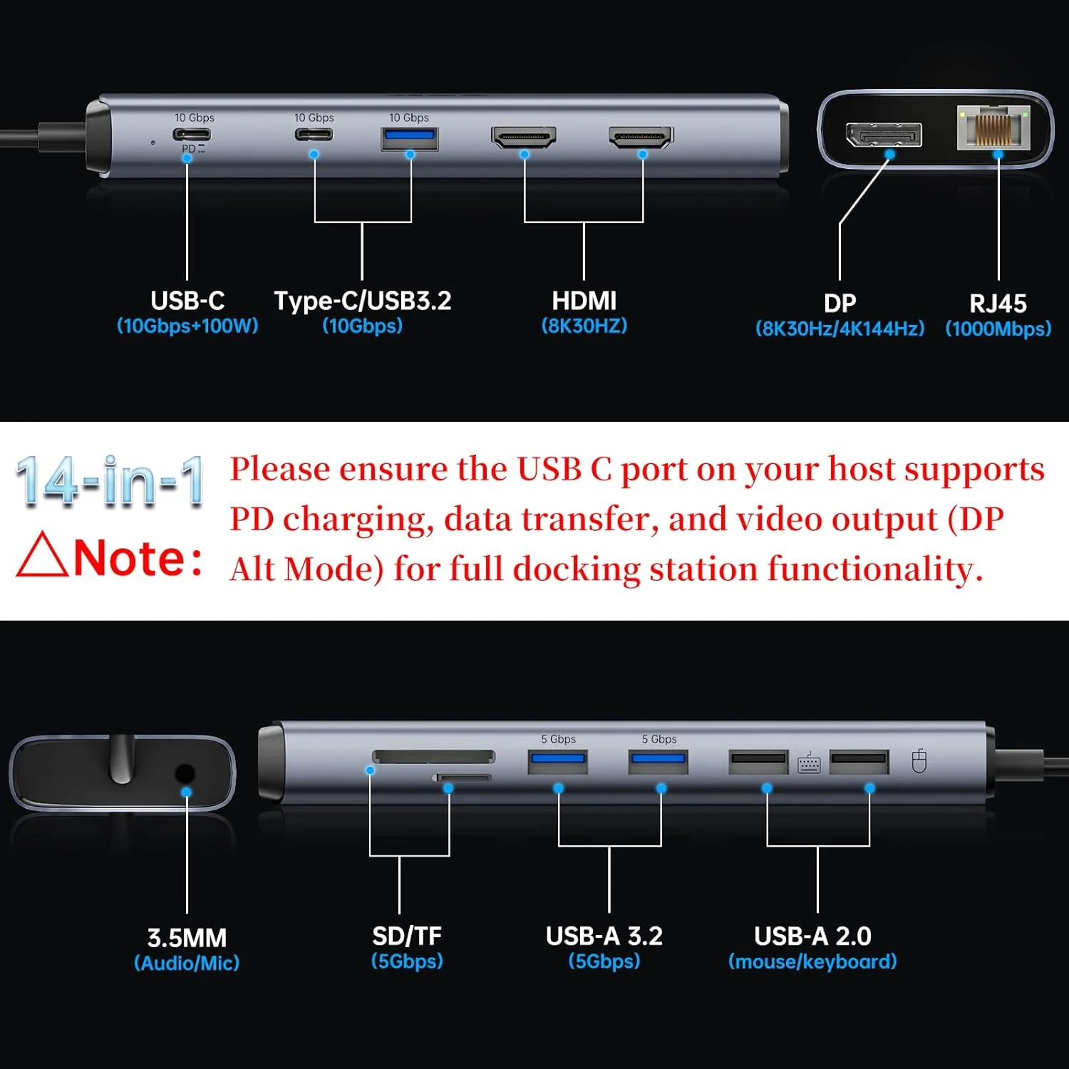 داک USB C مدل SSK 8K برای لپ تاپ تاندربولت، ایستگاه اتصال مک بوک 3 مانیتور، هاب USB C دوگانه HDMI با سرعت 10 گیگابیت بر ثانیه، Displayport، اترنت، 100W PD، میکروفون/صدا، پورت USB C&A 3.2 Gen 2 برای آیفون 15/مک/لنوو