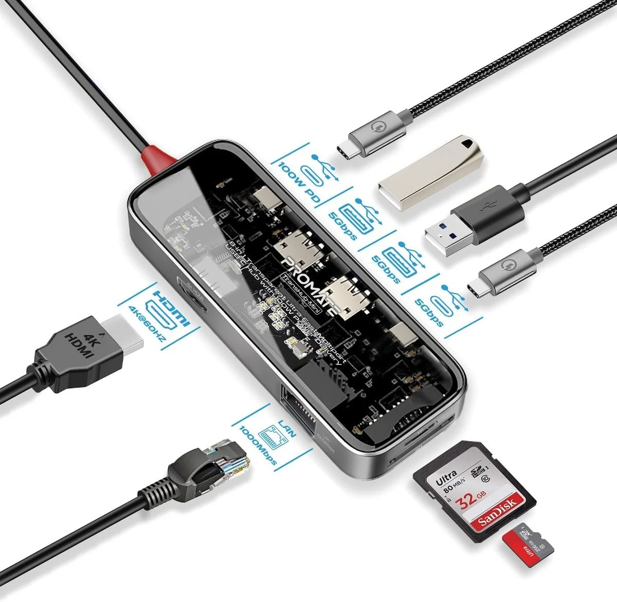 هاب USB-C پرومیت، هاب چند نمایشگر شفاف 8 در 1 با HDMI 4K، LAN 1000 مگابیت بر ثانیه، اسلات کارت SD/TF، دو پورت USB-A با سرعت 5 گیگابیت بر ثانیه، پورت USB-C، تحویل برق 100 واتی USB-C برای مک بوک پرو، دل، TransHub-Mini