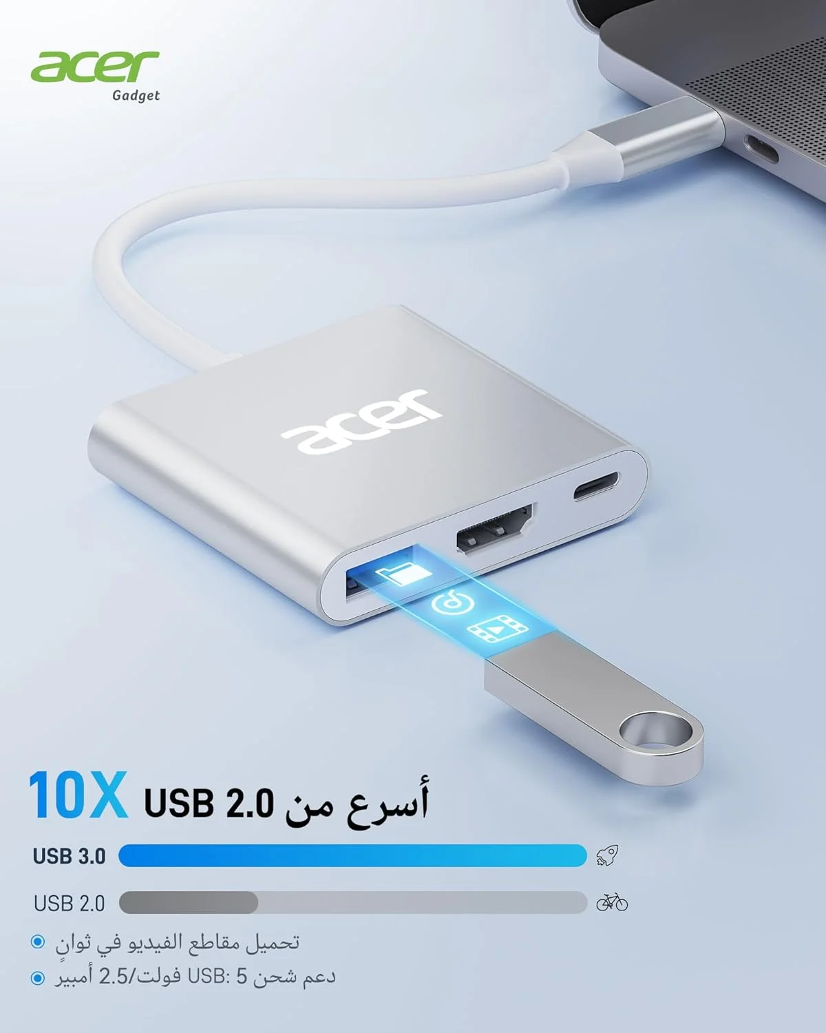 آداپتور چند پورت USB C به HDMI ایسر، هاب Type-C با HDMI 4K، PD 100W، پورت USB 3.0، سازگار با MacBook Pro/Air، iPad Pro/Air، iPhone 16 Pro/Pro Max، لپ‌تاپ‌ها و تبلت‌ها