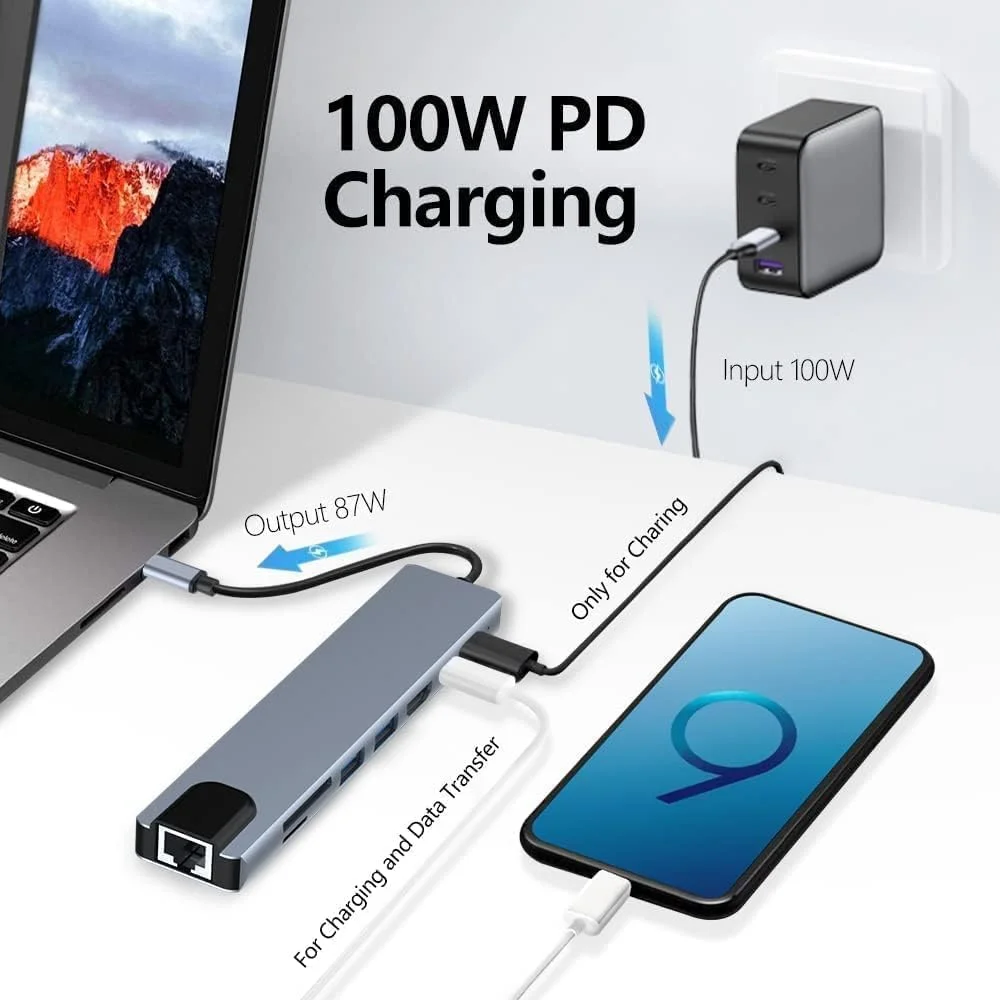 هاب USB C هفت در یک با خروجی 4K HDMI 60Hz، گیگابیت اترنت، شارژ 100W PD، دو پورت USB 3.0، کارت خوان SD/TF برای مک بوک، دل، لپ تاپ های HP و دستگاه های Type C