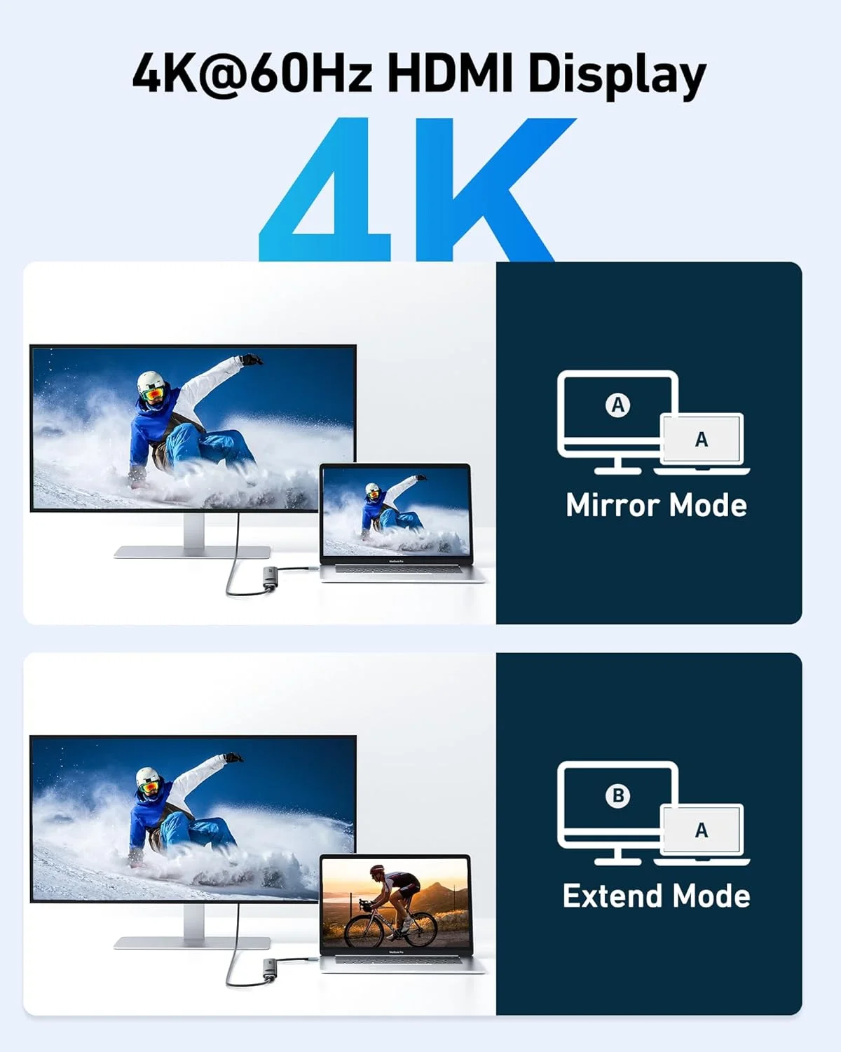 هاب USB C ایسر به HDMI 4K@60Hz [دکمه روشن/خاموش صفحه نمایش] آداپتور 7 در 1 چند پورت Type C با کارت خوان Micro SD، USB C و USB A 3.0، PD 100W، داک USB C سازگار برای iPad Pro، MacBook Pro، لپ تاپ ها