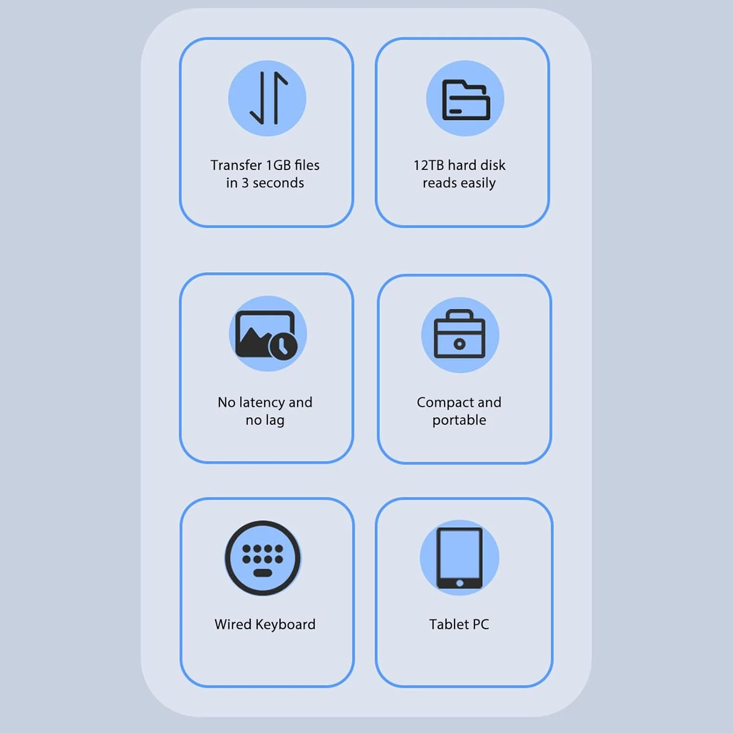 هاب 16 پورت USB 3.0 Bewinner، هاب USB آلیاژ آلومینیوم صنعتی با سرعت بالا با سوئیچ های برق جداگانه، برای OS X، UNIX (دوشاخه UK)