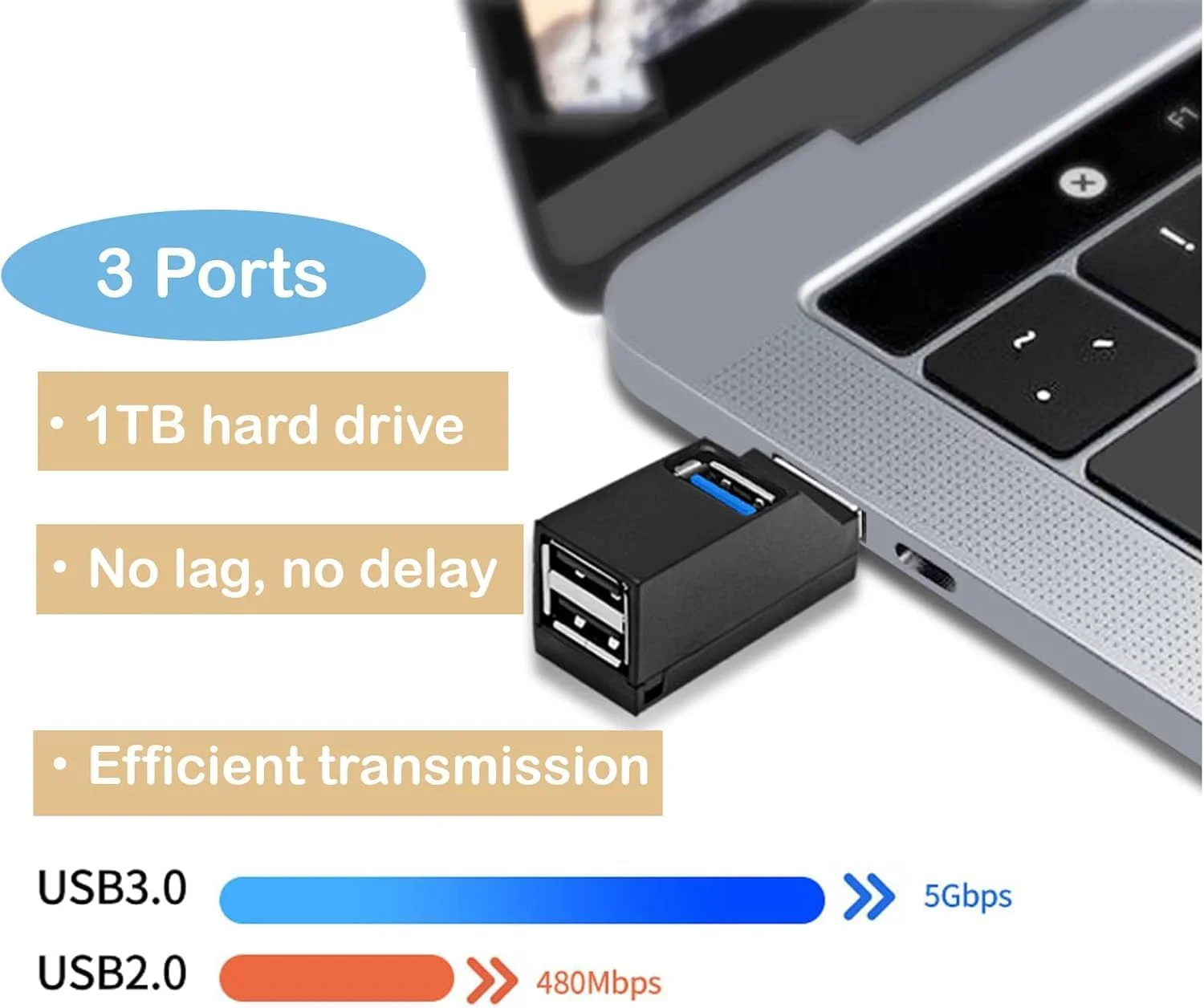 هاب USB 3.0 بیگ تری، اسپلیتر USB، هاب پورت USB چندگانه، با 3 پورت برای انتقال داده فلش درایو لپ تاپ PC، برای مک بوک، برای مک پرو/برای مینی، برای سرفیس پرو، برای XPS، برای نوت بوک PC و غیره. هاب USB 3.0 بیگ تری، اسپلیتر USB، هاب پورت USB چندگانه، با 3 پورت برای انتقال داده فلش درایو لپ تاپ PC، برای مک بوک، برای مک پرو/برای مینی، برای سرفیس پرو، برای XPS، برای نوت بوک PC و غیره.