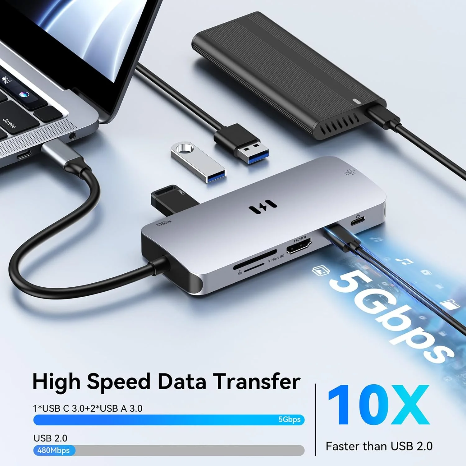 آداپتور USB C نه در یک برای مکبوک پرو/ایر، دانگل مک با 3 پورت USB، هاب مکبوک به HDMI، اترنت RJ45، شارژ 100W PD، کارتخوان USB C به SD/TF سازگار با مکبوک/دل XPS، لنوو آداپتور USB C نه در یک برای مکبوک پرو/ایر، دانگل مک با 3 پورت USB، هاب مکبوک به HDMI، اترنت RJ45، شارژ 100W PD، کارتخوان USB C به SD/TF سازگار با مکبوک/دل XPS، لنوو