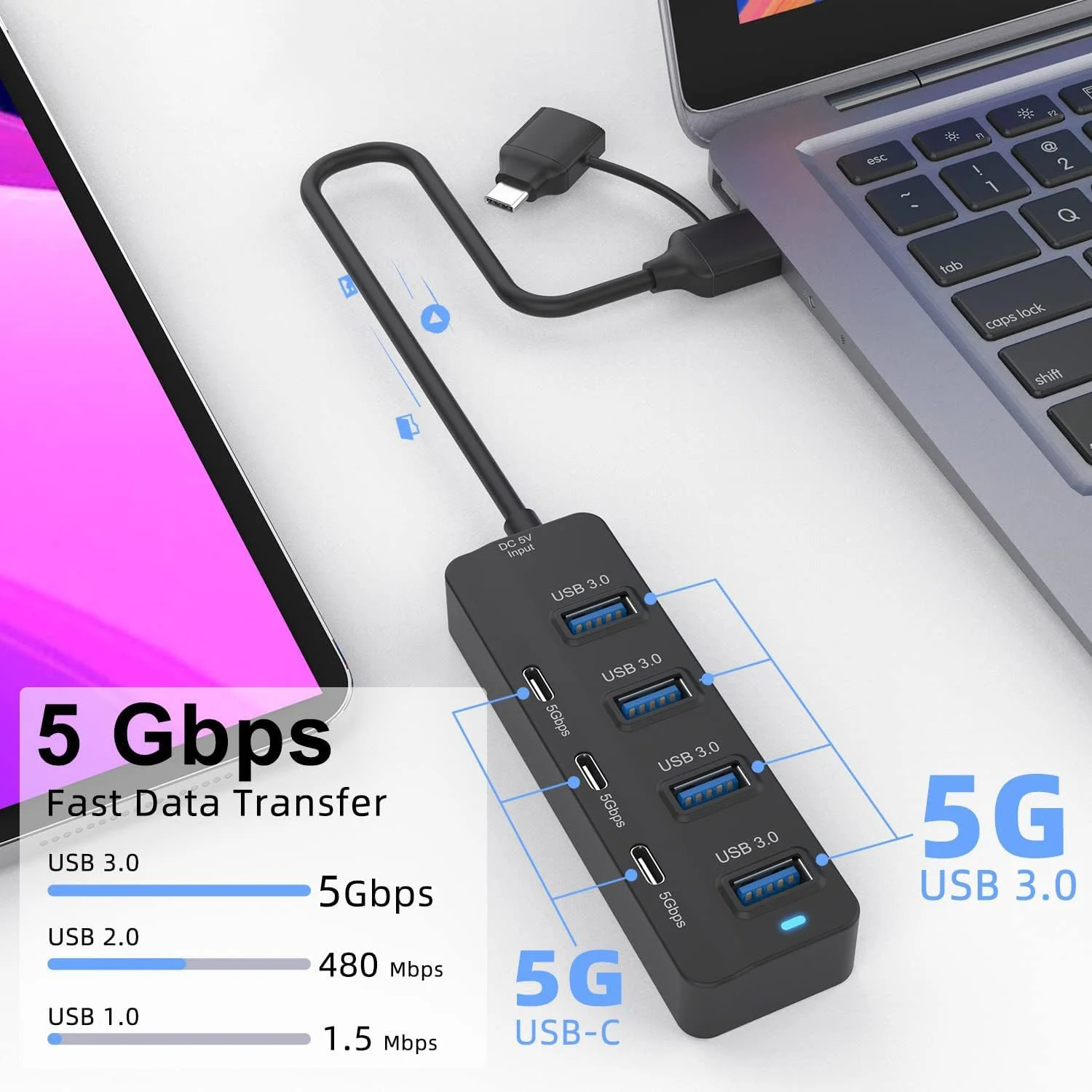 هاب USB C، هاب 7 پورت USB 3.0 با آداپتور USB C به USB 3.0، اسپلیتر USB C با کابل 3.2 فوتی، 4 پورت USB3.0، 3 پورت USBC برای مک بوک Surface Pro و سایر دستگاه های USB/USB C هاب USB C، هاب 7 پورت USB 3.0 با آداپتور USB C به USB 3.0، اسپلیتر USB C با کابل 3.2 فوتی، 4 پورت USB3.0، 3 پورت USBC برای مک بوک Surface Pro و سایر دستگاه های USB/USB C