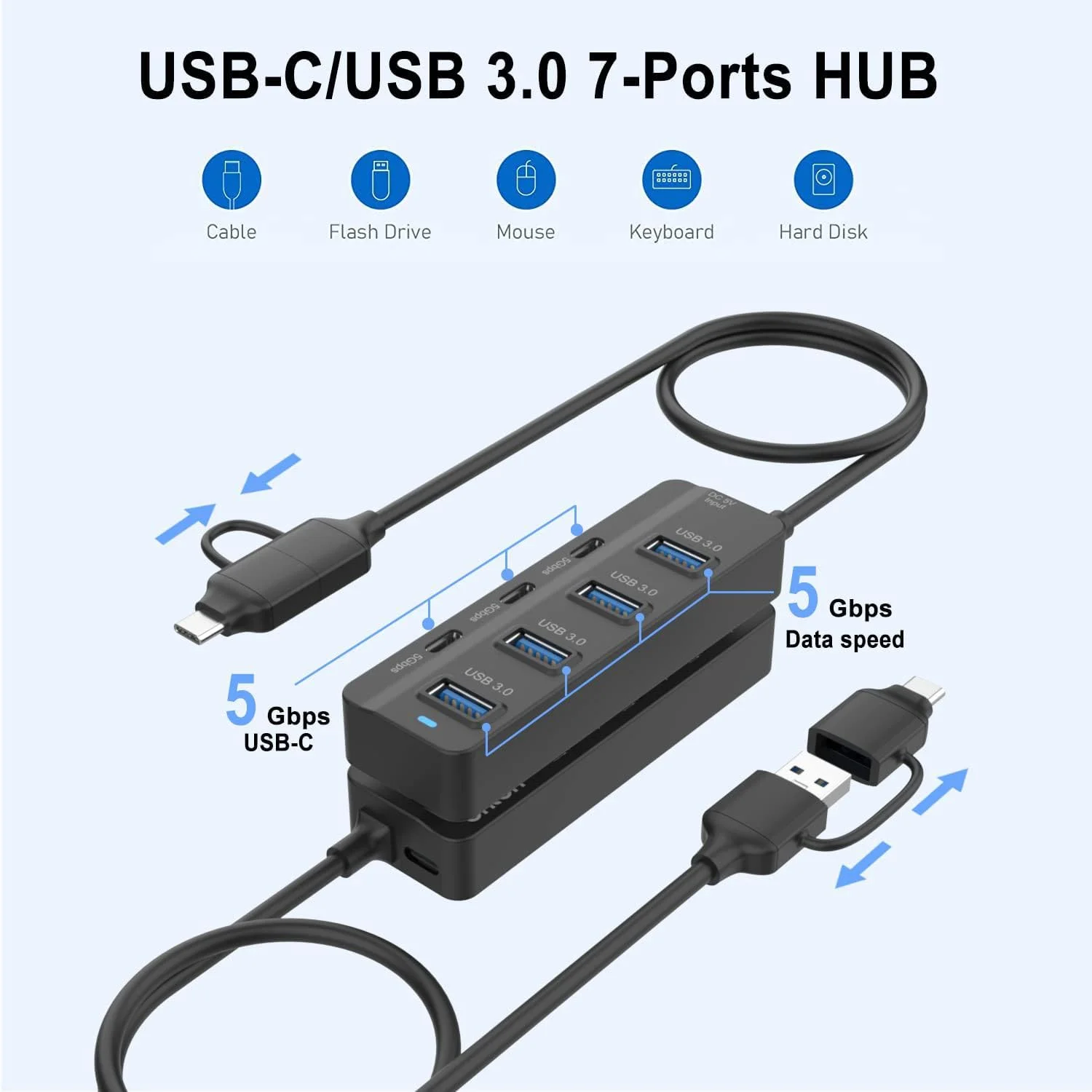 هاب USB C، هاب 7 پورت USB 3.0 با آداپتور USB C به USB 3.0، اسپلیتر USB C با کابل 3.2 فوتی، 4 پورت USB3.0، 3 پورت USBC برای مک بوک Surface Pro و سایر دستگاه های USB/USB C هاب USB C، هاب 7 پورت USB 3.0 با آداپتور USB C به USB 3.0، اسپلیتر USB C با کابل 3.2 فوتی، 4 پورت USB3.0، 3 پورت USBC برای مک بوک Surface Pro و سایر دستگاه های USB/USB C