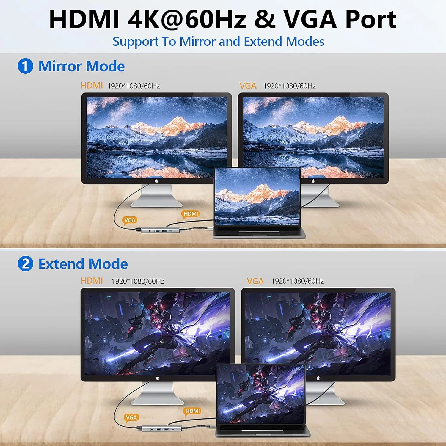 هاب USB C ده در یک با پورت HDMI 4K@60Hz، پورت اترنت 1000 مگابیت بر ثانیه، شارژ PD 100 واتی، پورت VGA، پورت صوتی 3.5 میلی متری، کارت خوان SD 3.0 و TF 3.0، هاب USB-C، 2*پورت USB 3.0 برای لپ تاپ USB-C و دستگاه Type C هاب USB C ده در یک با پورت HDMI 4K@60Hz، پورت اترنت 1000 مگابیت بر ثانیه، شارژ PD 100 واتی، پورت VGA، پورت صوتی 3.5 میلی متری، کارت خوان SD 3.0 و TF 3.0، هاب USB-C، 2*پورت USB 3.0 برای لپ تاپ USB-C و دستگاه Type C