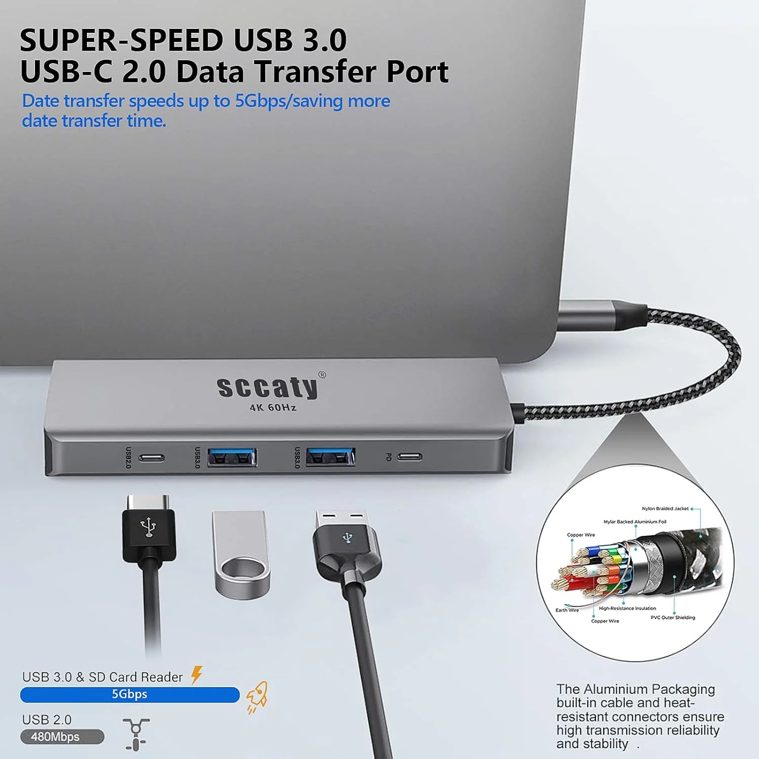 هاب USB C ده در یک با پورت HDMI 4K@60Hz، پورت اترنت 1000 مگابیت بر ثانیه، شارژ PD 100 واتی، پورت VGA، پورت صوتی 3.5 میلی متری، کارت خوان SD 3.0 و TF 3.0، هاب USB-C، 2*پورت USB 3.0 برای لپ تاپ USB-C و دستگاه Type C هاب USB C ده در یک با پورت HDMI 4K@60Hz، پورت اترنت 1000 مگابیت بر ثانیه، شارژ PD 100 واتی، پورت VGA، پورت صوتی 3.5 میلی متری، کارت خوان SD 3.0 و TF 3.0، هاب USB-C، 2*پورت USB 3.0 برای لپ تاپ USB-C و دستگاه Type C