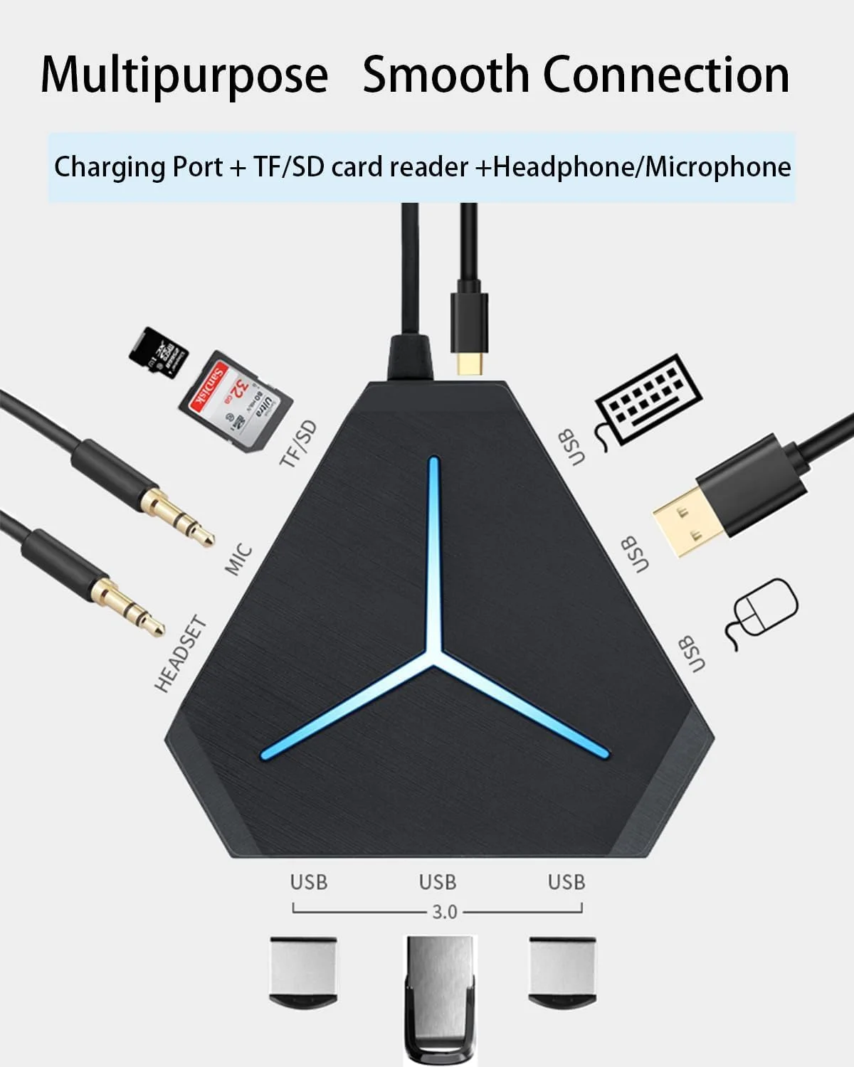 آداپتور صوتی هاب USB NALACAL، با جک هدفون و میکروفون 3.5 میلی متری و 6 پورت USB، آداپتور USB قابل حمل مینی توسعه دهنده چند پورت برای ویندوز، مک، لینوکس، کامپیوتر، لپ تاپ، دسکتاپ، PS4 (10 در 1)