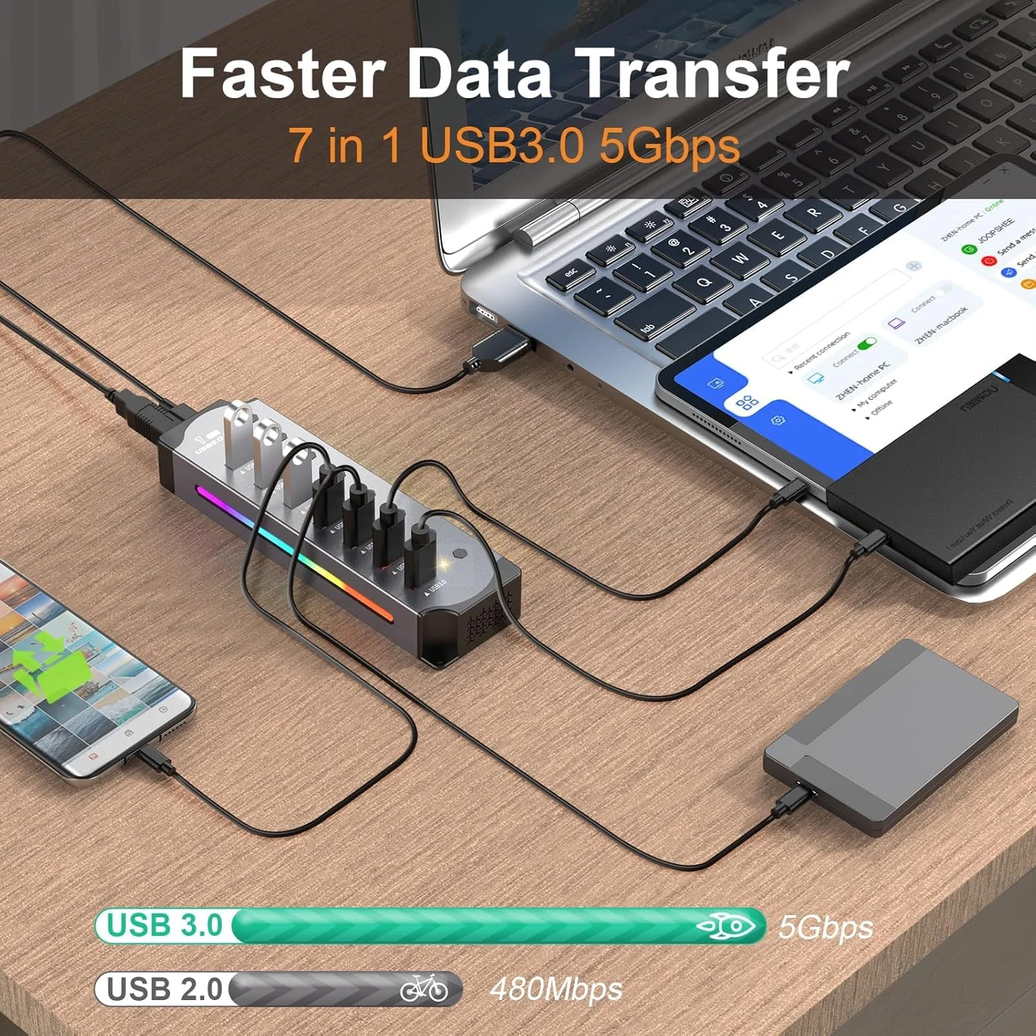 هاب USB 3.0 NALACAL، هاب اسپلیتر 7 پورت با بدنه آلومینیومی، دارای کلیدهای روشن/خاموش LED جداگانه، کابل 1 متری برای لپ تاپ/کامپیوتر/فلش درایو/هارد دیسک موبایل هاب USB 3.0 NALACAL، هاب اسپلیتر 7 پورت با بدنه آلومینیومی، دارای کلیدهای روشن/خاموش LED جداگانه، کابل 1 متری برای لپ تاپ/کامپیوتر/فلش درایو/هارد دیسک موبایل
