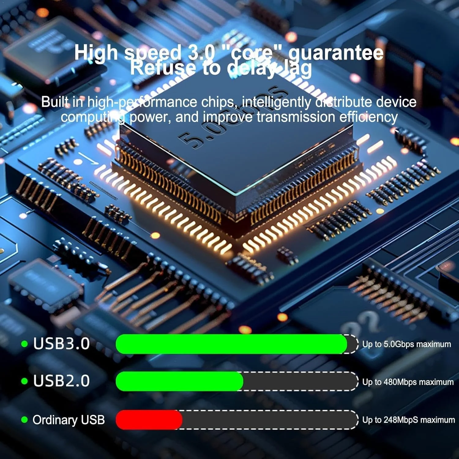 هاب USB لپ تاپ NALACAL - هاب USB 3.0، هاب پورت USB | هاب داده 7 پورت USB 3.0، اسپلیتر هاب داده USB، پورت USB اضافی چندگانه، آداپتور توسعه دهنده انتقال داده برای لپ تاپ، کیبورد، هارد دیسک، صدای USB