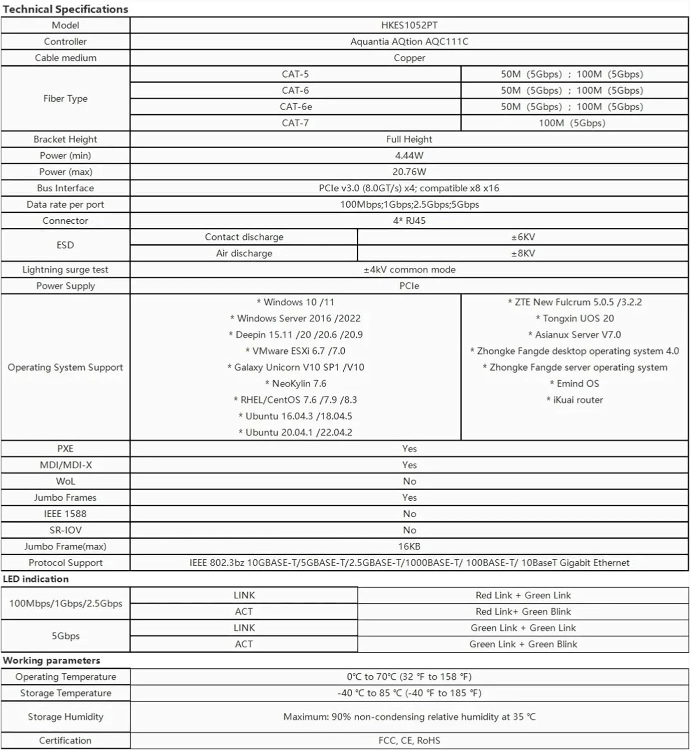 کارت شبکه صنعتی 4 پورت توسعه دهنده شبکه P-O//E 5/-G آداپتور X4 X8 X16