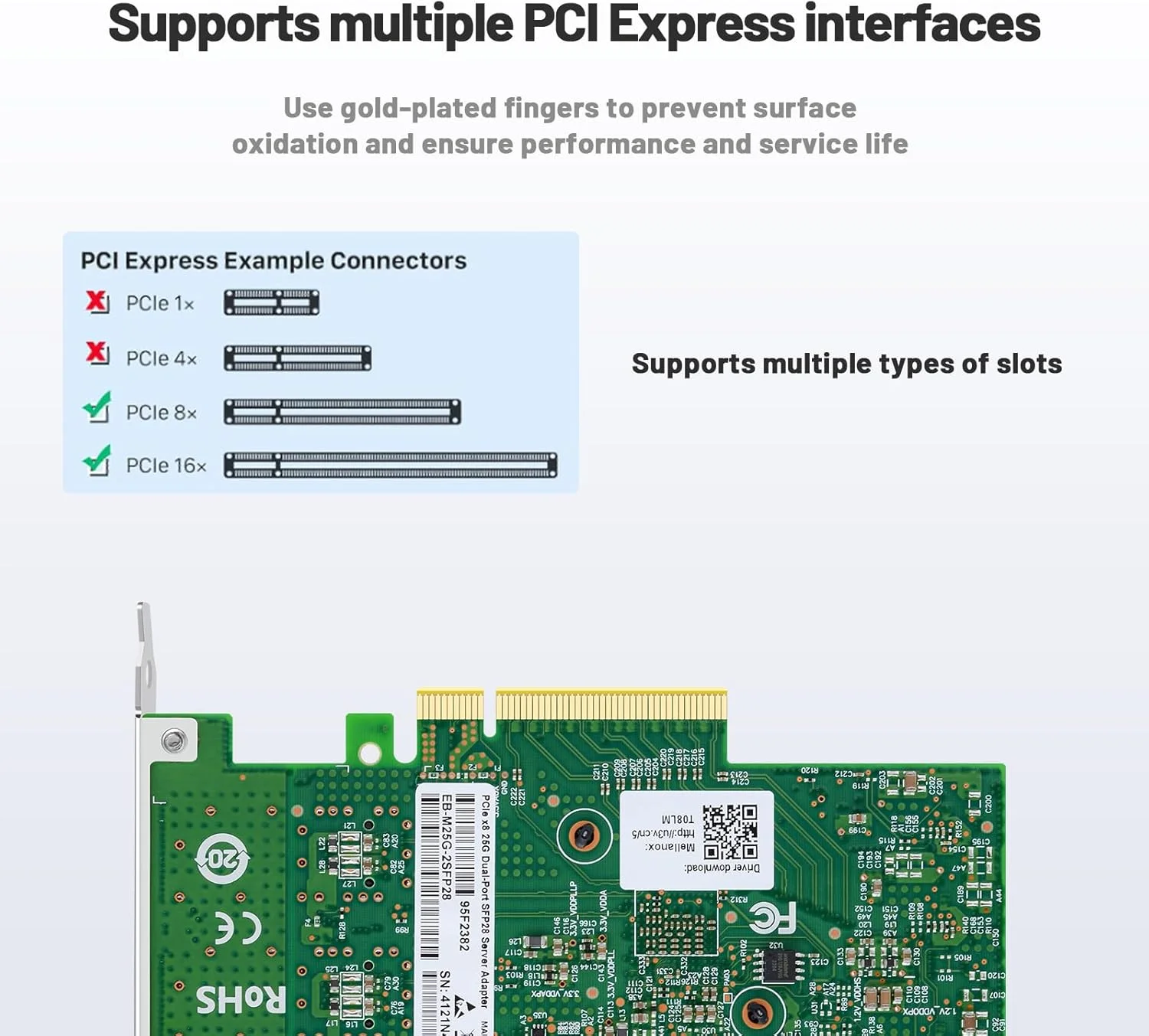 کارت شبکه فیبر نوری 25 گیگابیتی دو پورت SFP28 با چیپ Mellanox ConnectX4 Lx، آداپتور اترنت PCIE X8 با 2 پورت نوری، پشتیبانی از Windows Server/Linux/Vmware